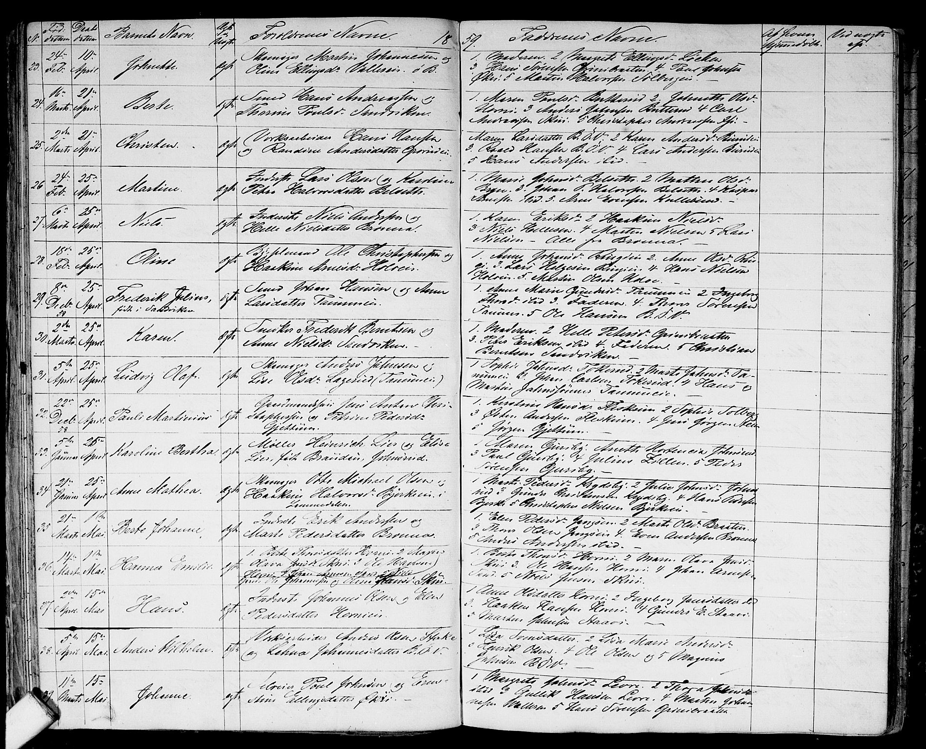 Asker prestekontor Kirkebøker, AV/SAO-A-10256a/G/Gb/L0001: Klokkerbok nr. II 1, 1856-1870