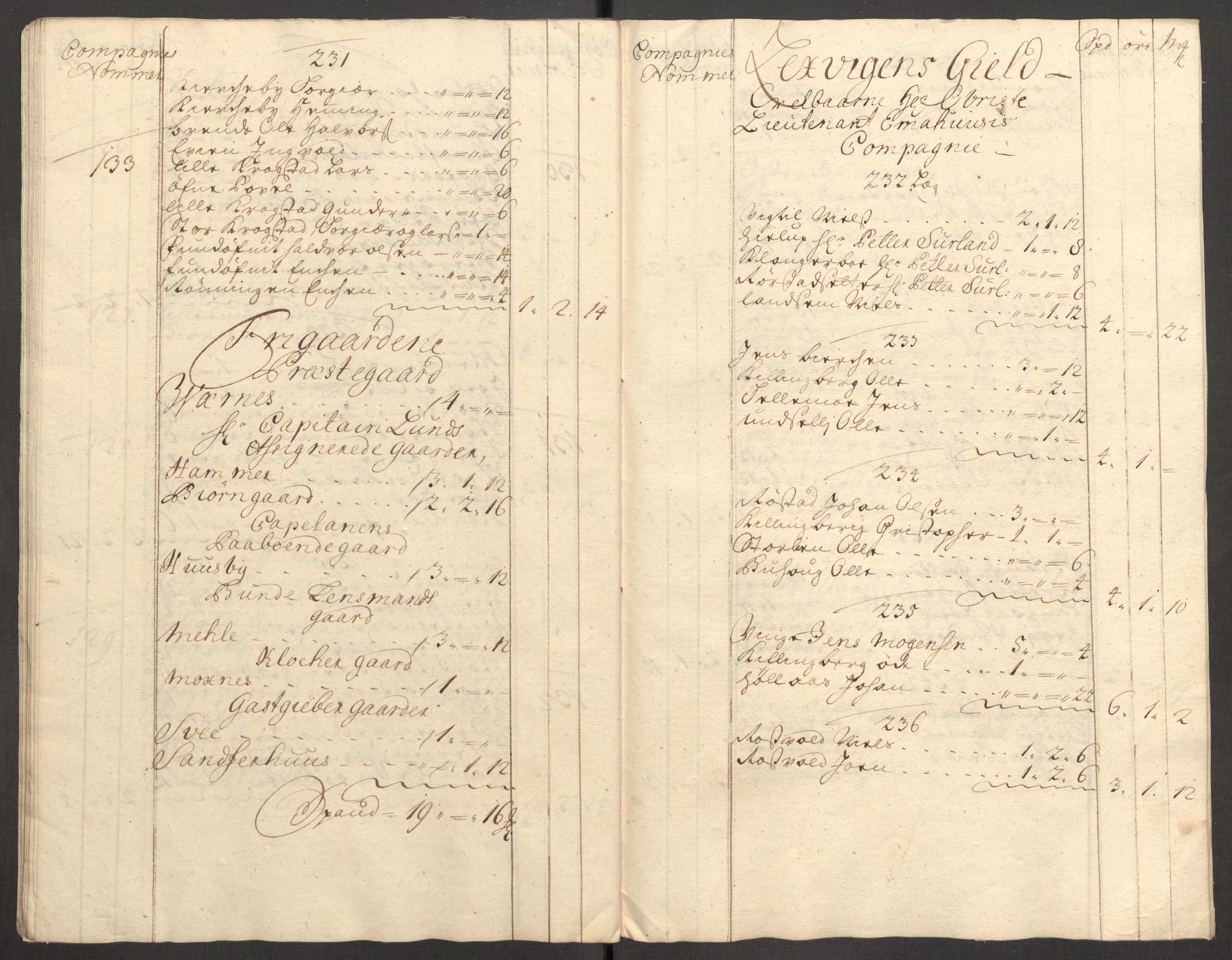 Rentekammeret inntil 1814, Reviderte regnskaper, Fogderegnskap, RA/EA-4092/R62/L4200: Fogderegnskap Stjørdal og Verdal, 1710, s. 105