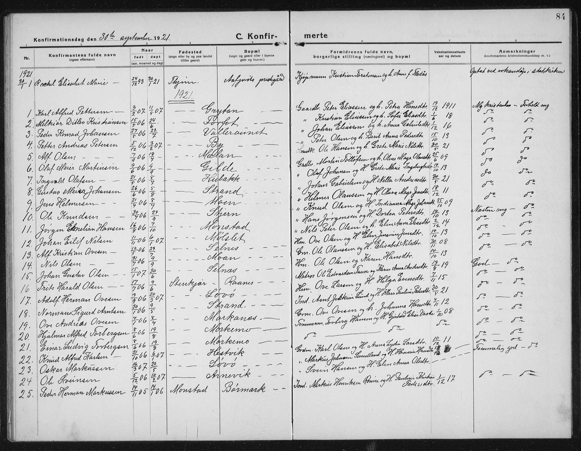 Ministerialprotokoller, klokkerbøker og fødselsregistre - Sør-Trøndelag, AV/SAT-A-1456/655/L0689: Klokkerbok nr. 655C05, 1922-1936, s. 84