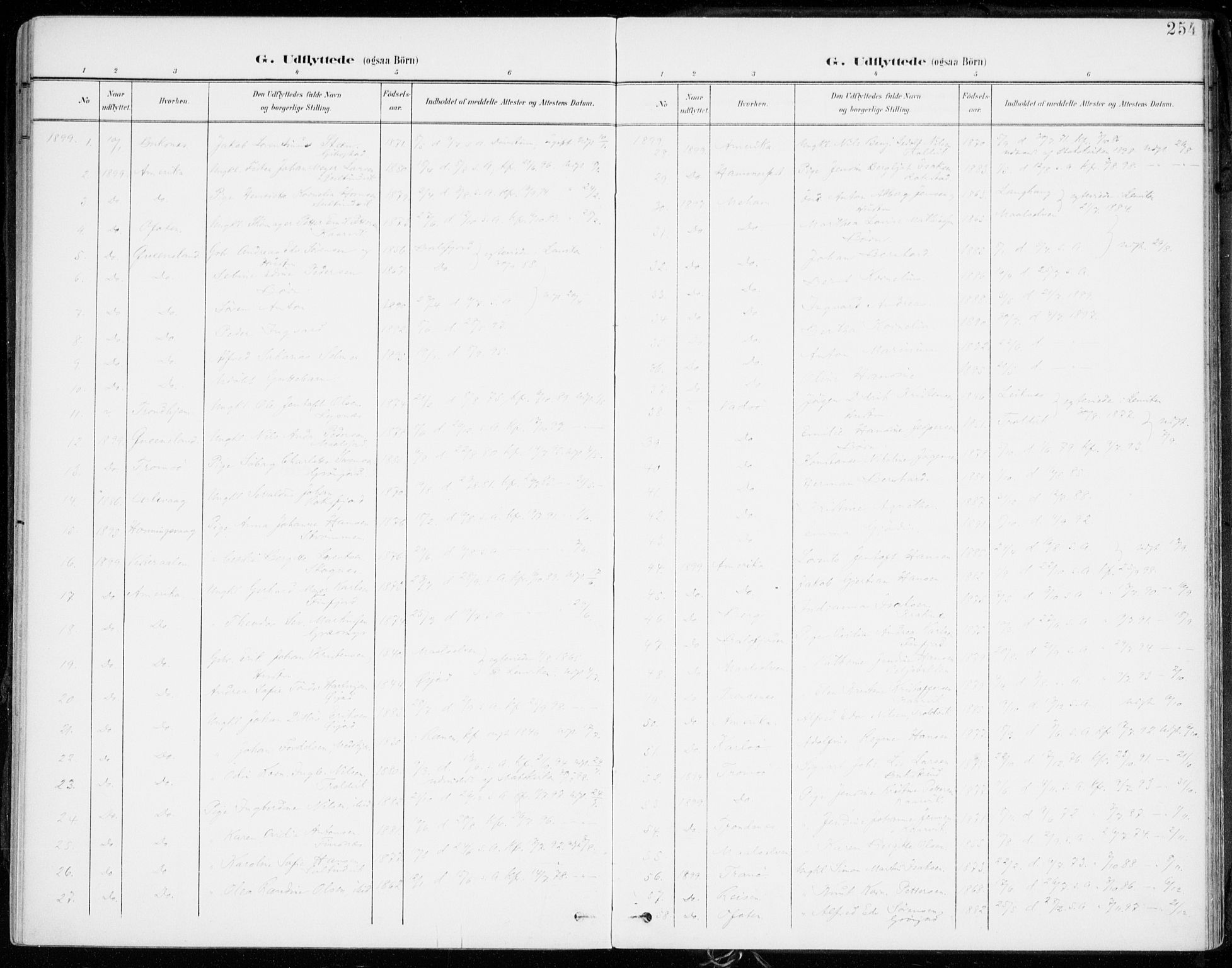 Lenvik sokneprestembete, AV/SATØ-S-1310/H/Ha/Haa/L0014kirke: Ministerialbok nr. 14, 1899-1909, s. 254