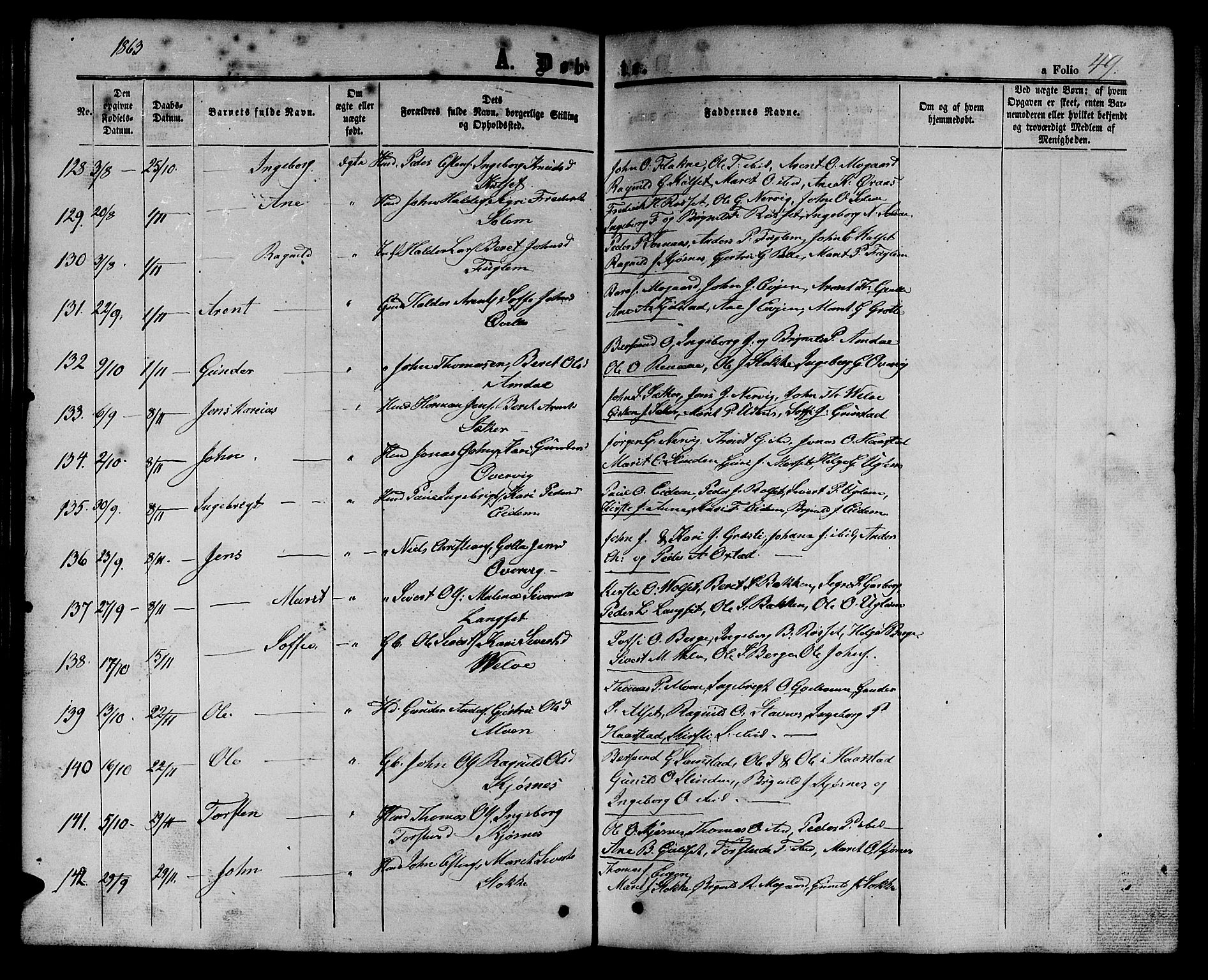 Ministerialprotokoller, klokkerbøker og fødselsregistre - Sør-Trøndelag, SAT/A-1456/695/L1155: Klokkerbok nr. 695C06, 1859-1868, s. 49