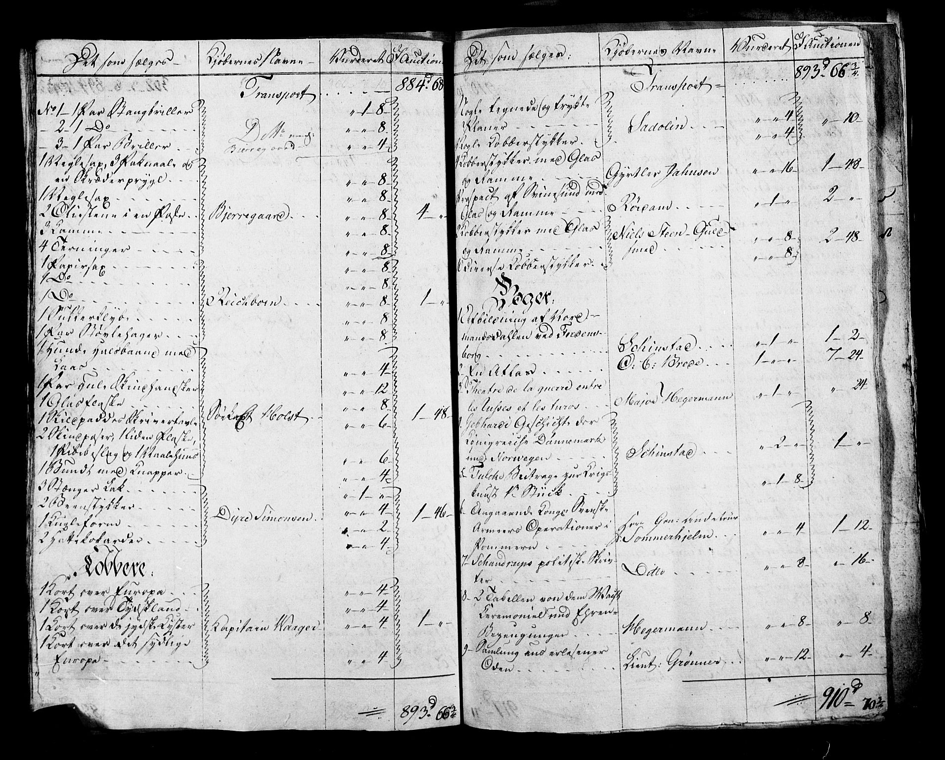 Forsvaret, Generalauditøren, AV/RA-RAFA-1772/F/Fj/Fja/L0012: --, 1748-1816, s. 194