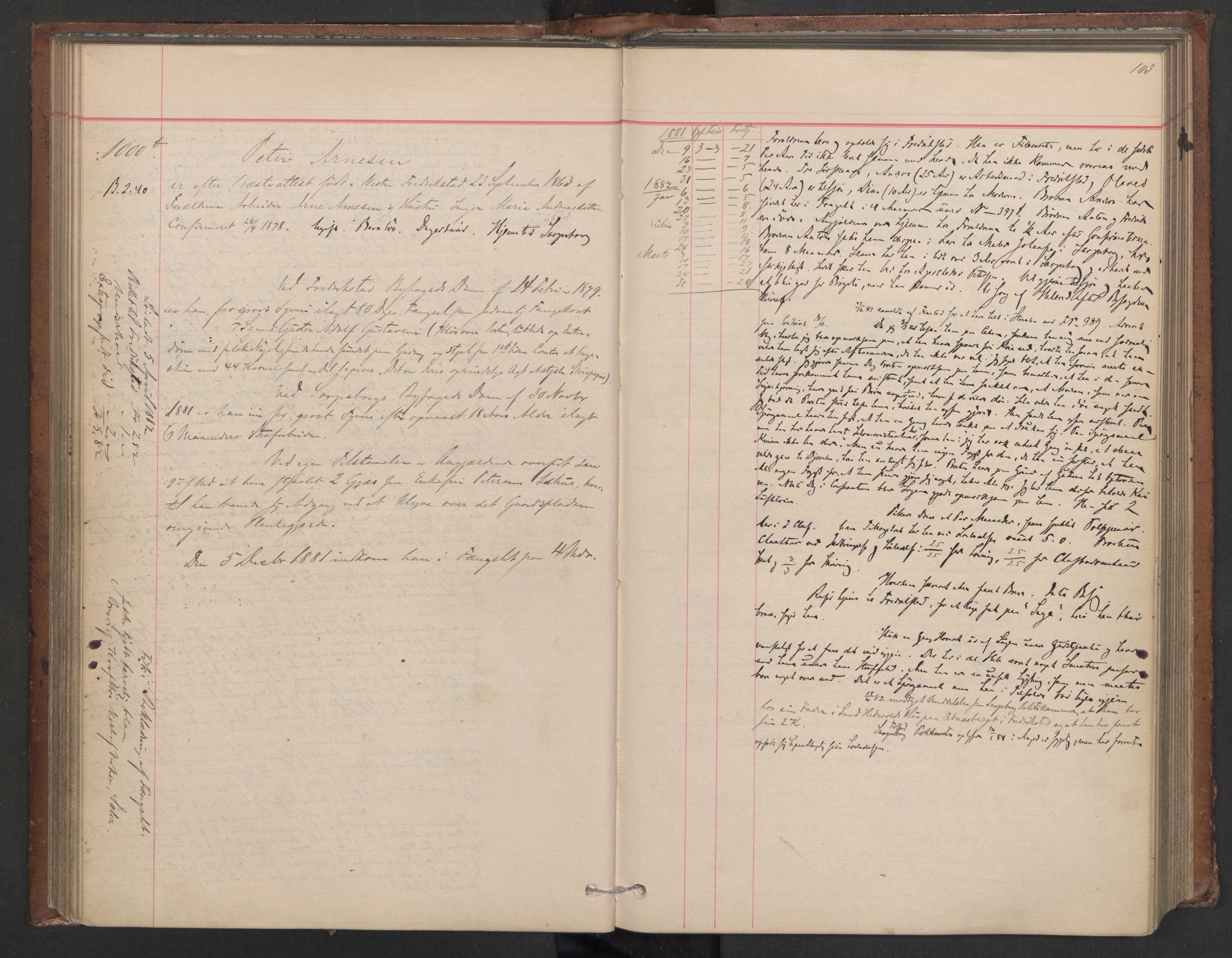 Botsfengslet, AV/RA-S-1539/D/Db/Dbb/L0020: 898f - 195g, 1881-1882, s. 103
