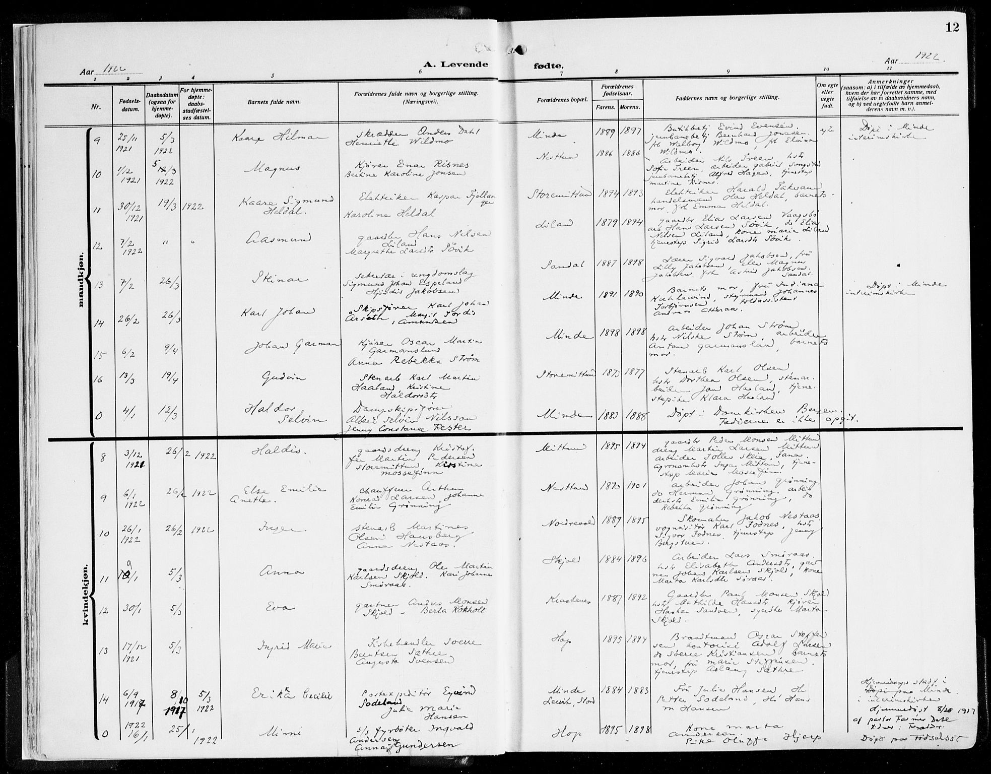 Fana Sokneprestembete, AV/SAB-A-75101/H/Haa/Haaj/L0001: Ministerialbok nr. J 1, 1921-1935, s. 12