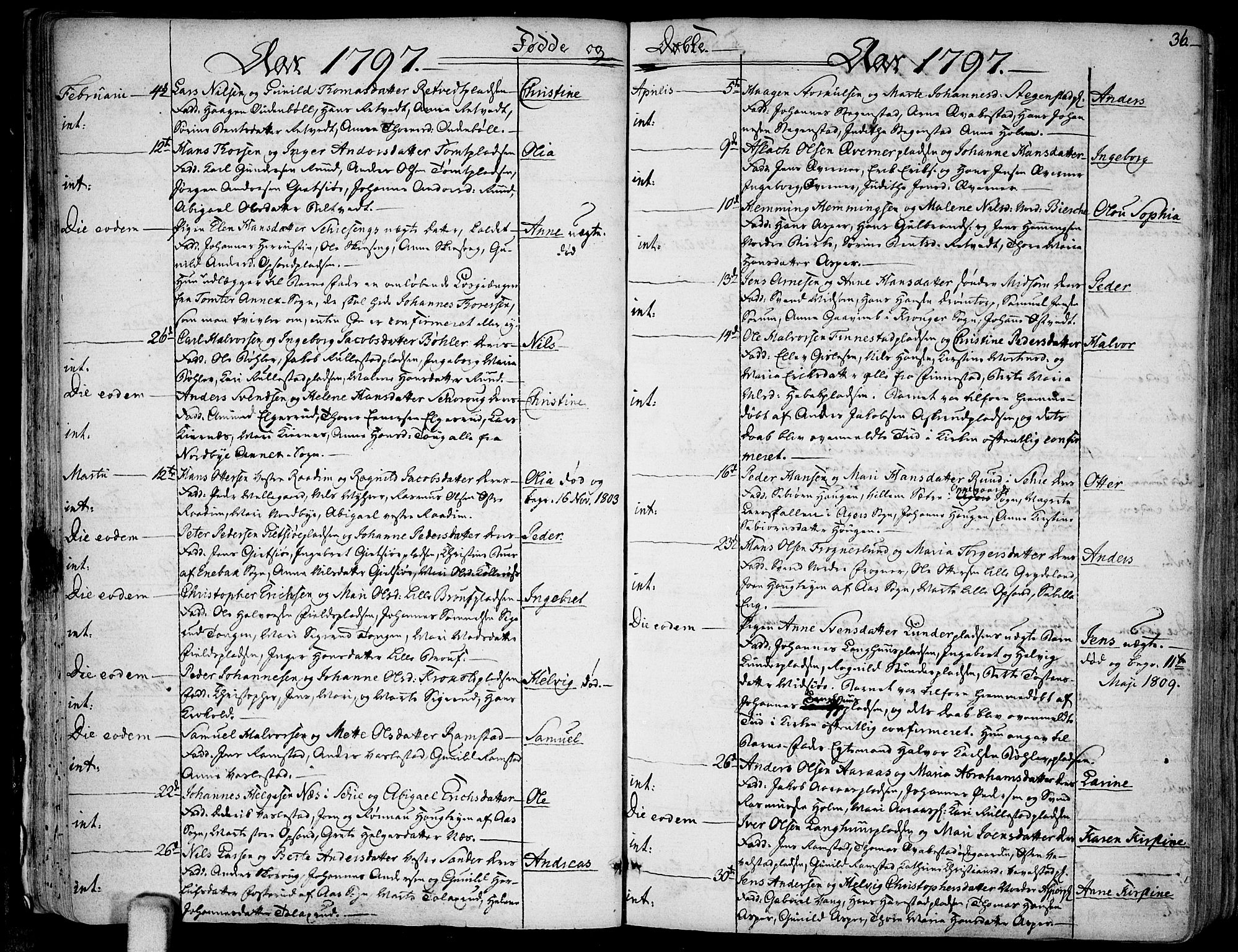 Kråkstad prestekontor Kirkebøker, SAO/A-10125a/F/Fa/L0002: Ministerialbok nr. I 2, 1786-1814, s. 36