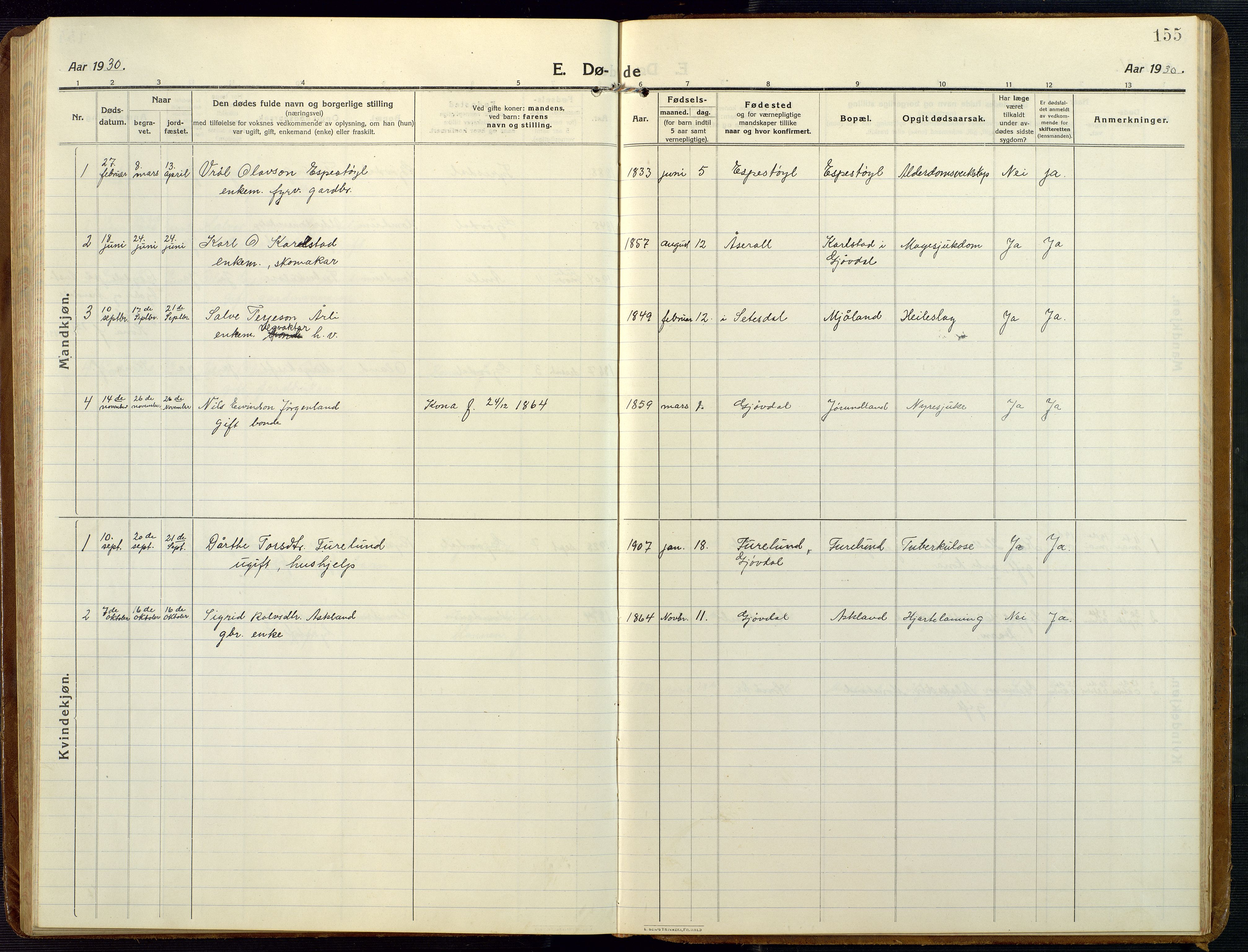Åmli sokneprestkontor, AV/SAK-1111-0050/F/Fb/Fba/L0003: Klokkerbok nr. B 3, 1912-1974, s. 155