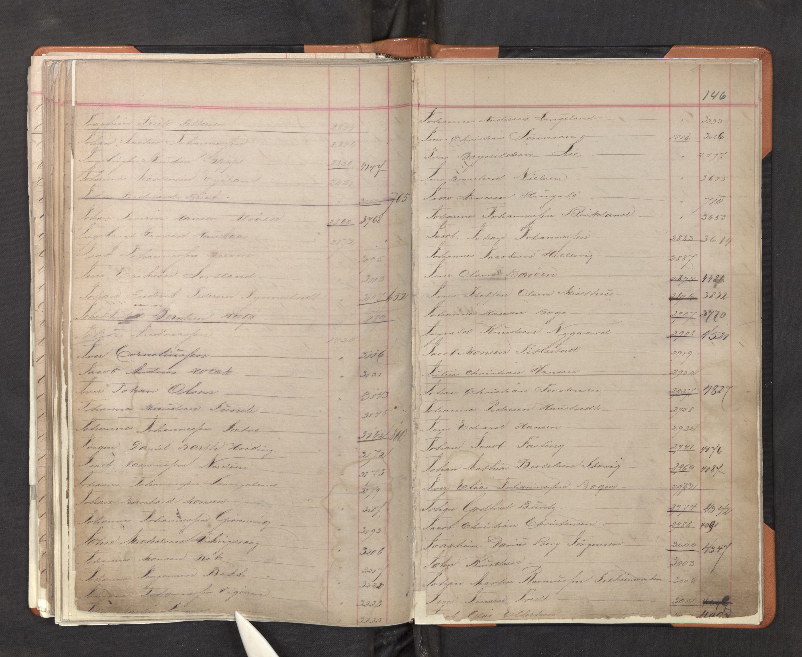 Innrulleringssjefen i Bergen, AV/SAB-A-100050/F/Fa/L0001: Register til annotasjons-hovedrulle for Bergen krets A - K, 1869-1897