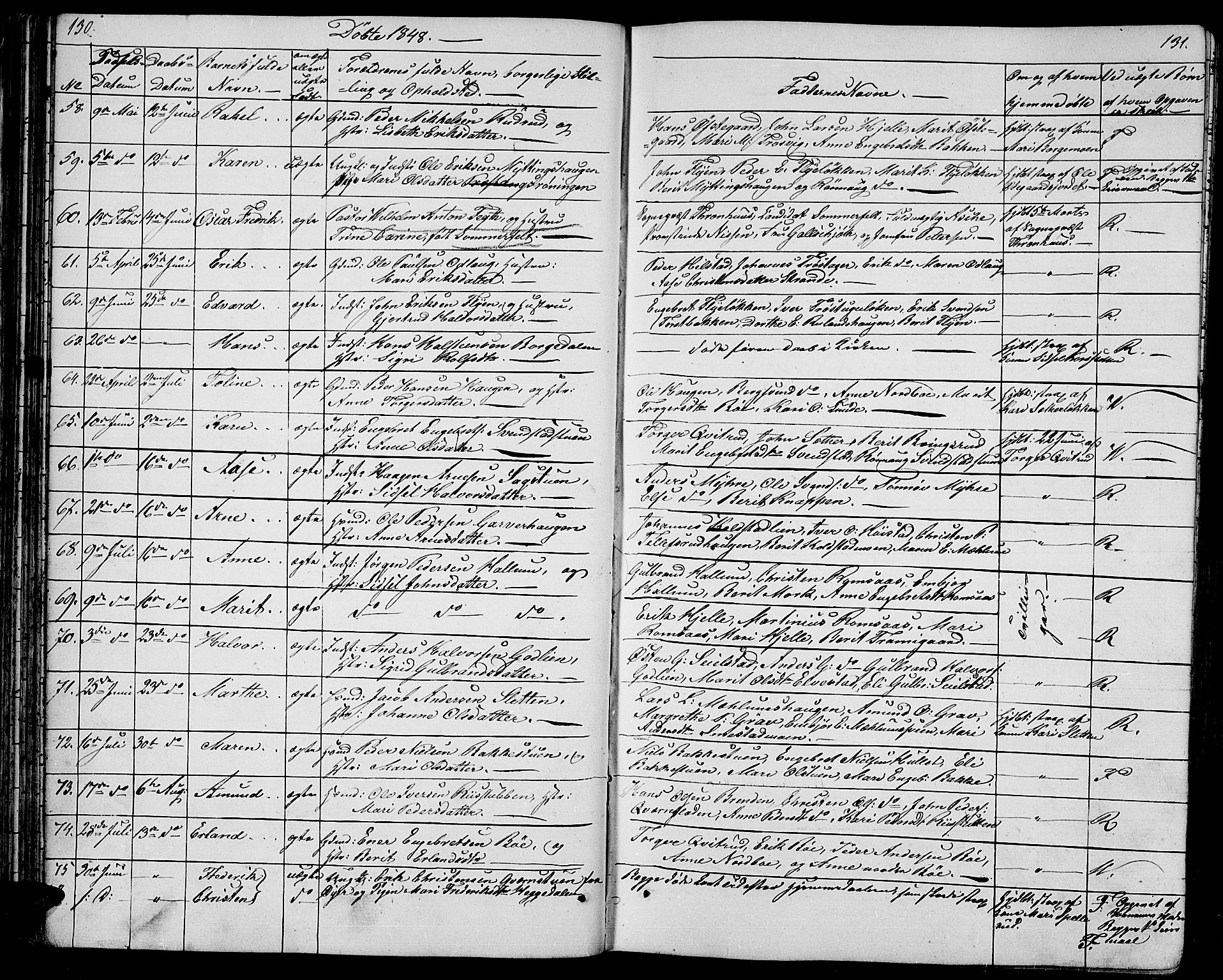 Ringebu prestekontor, AV/SAH-PREST-082/H/Ha/Hab/L0002: Klokkerbok nr. 2, 1839-1853, s. 130-131