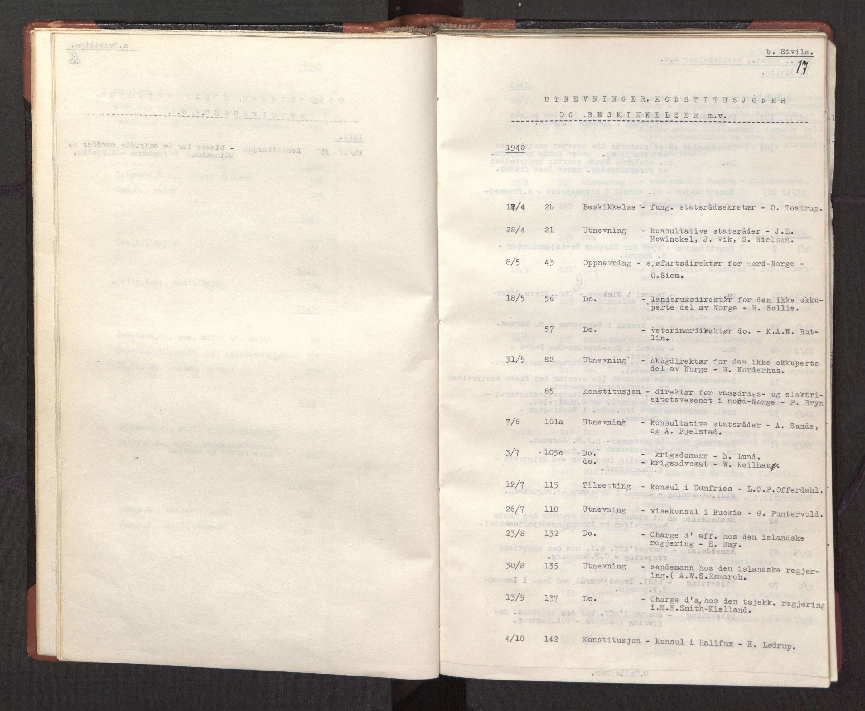 Statsrådssekretariatet, AV/RA-S-1001/A/Ac/L0127: Register 9/4-25/5, 1940-1945, s. 22