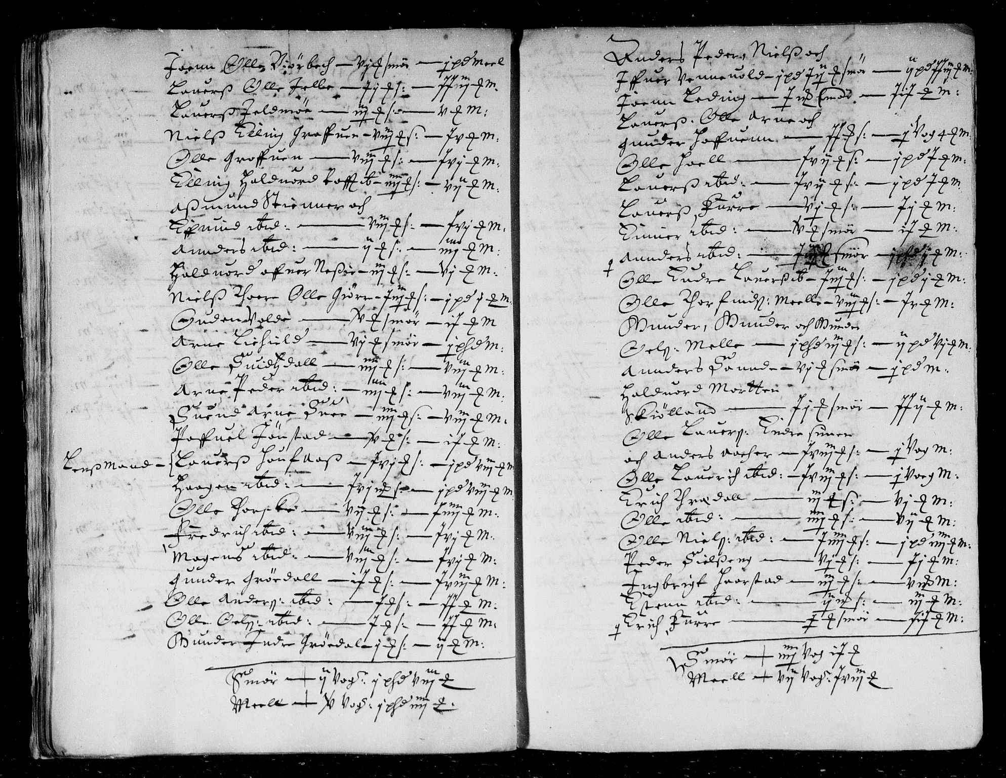 Rentekammeret inntil 1814, Reviderte regnskaper, Stiftamtstueregnskaper, Trondheim stiftamt og Nordland amt, AV/RA-EA-6044/R/Rd/L0033: Trondheim stiftamt, 1671
