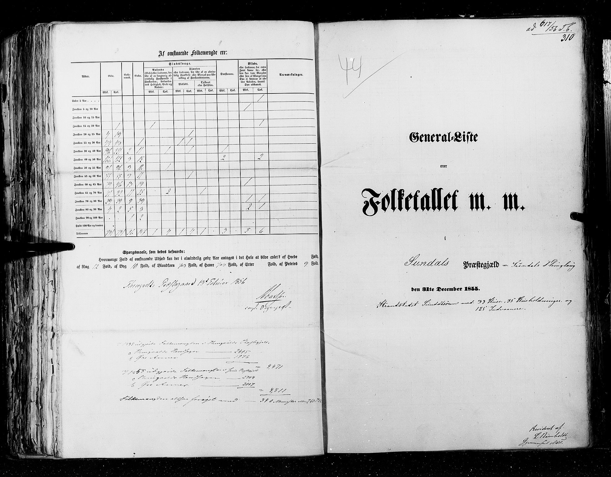 RA, Folketellingen 1855, bind 5: Nordre Bergenhus amt, Romsdal amt og Søndre Trondhjem amt, 1855, s. 310