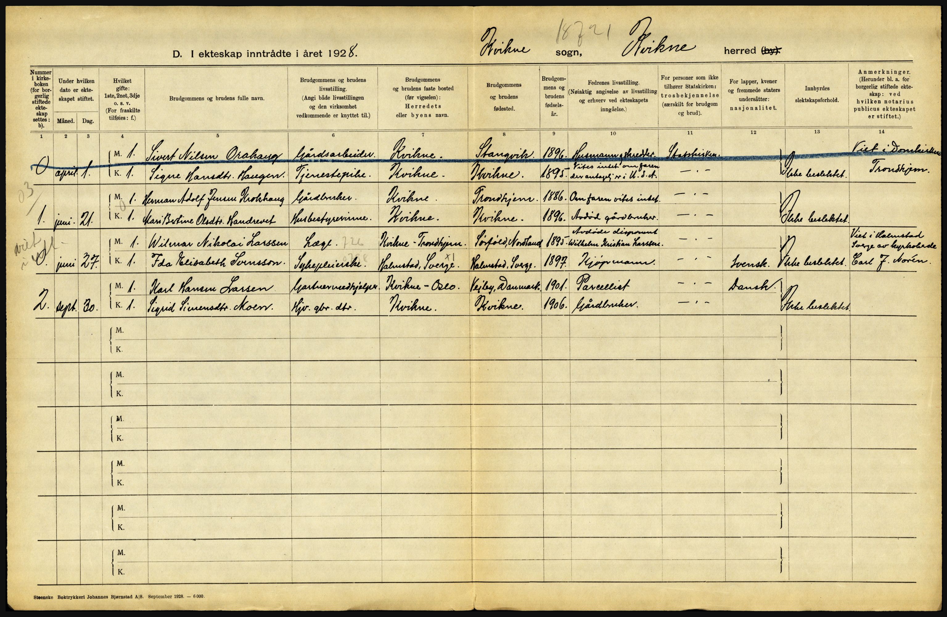 Statistisk sentralbyrå, Sosiodemografiske emner, Befolkning, AV/RA-S-2228/D/Df/Dfc/Dfch/L0011: Hedmark, 1928, s. 138