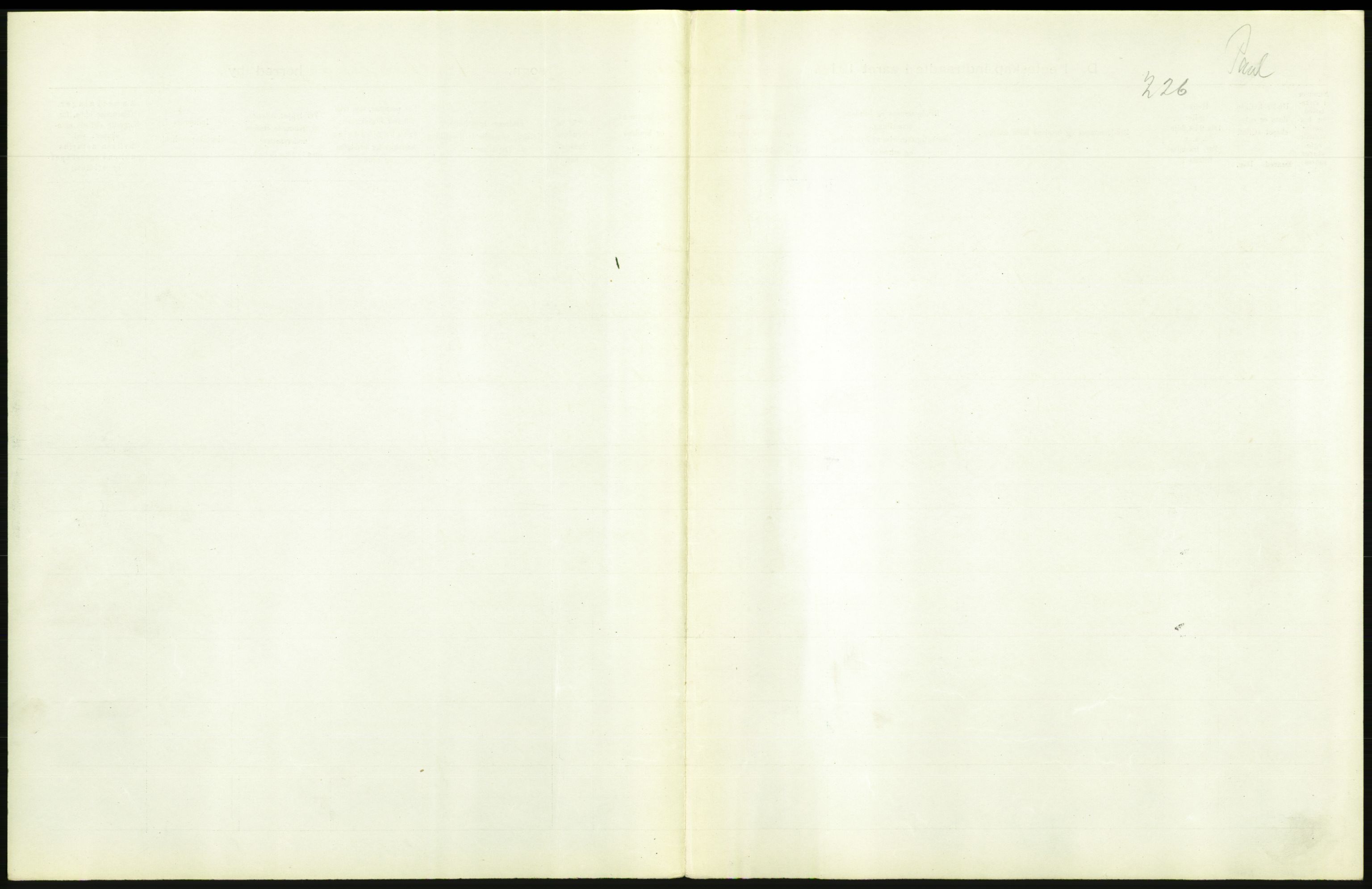 Statistisk sentralbyrå, Sosiodemografiske emner, Befolkning, RA/S-2228/D/Df/Dfb/Dfbf/L0008: Kristiania: Gifte, 1916, s. 725
