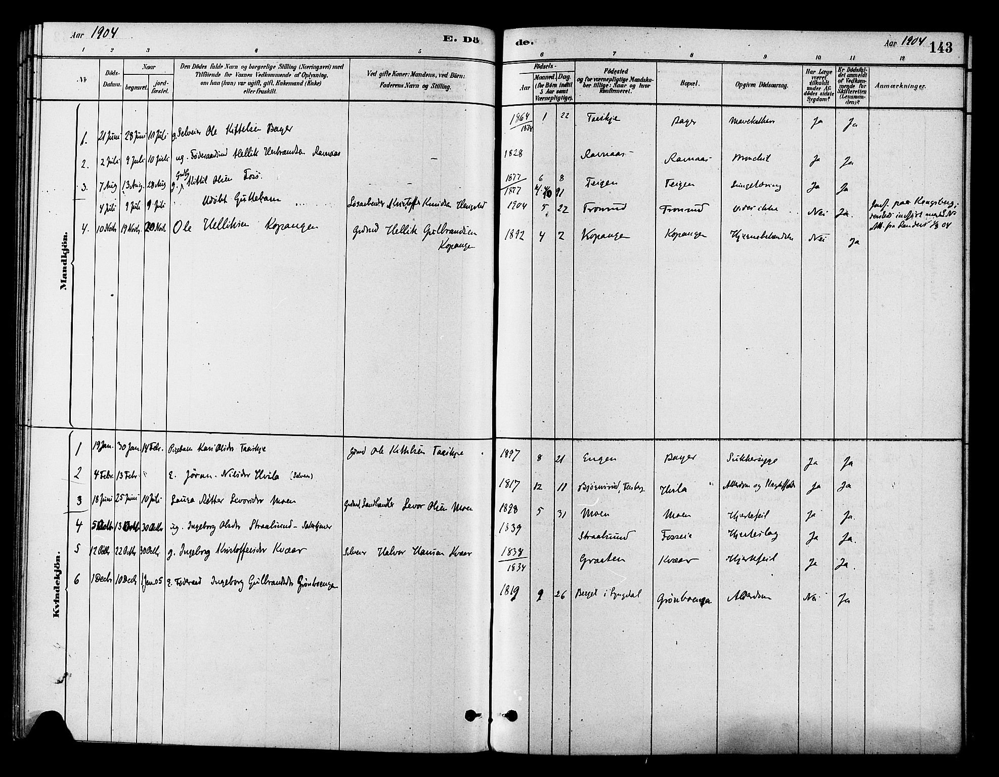 Flesberg kirkebøker, SAKO/A-18/F/Fb/L0001: Ministerialbok nr. II 1, 1879-1907, s. 143