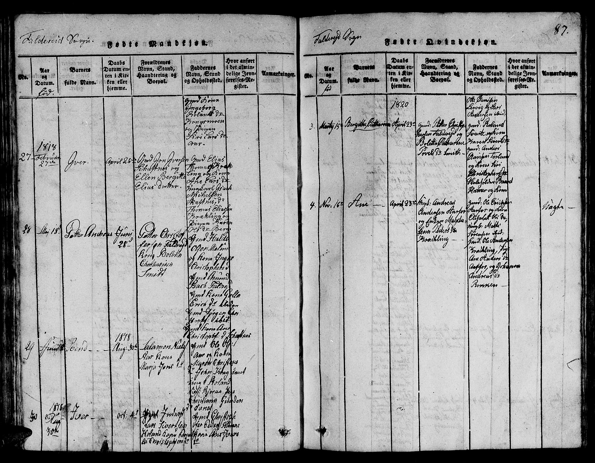 Ministerialprotokoller, klokkerbøker og fødselsregistre - Nord-Trøndelag, SAT/A-1458/780/L0648: Klokkerbok nr. 780C01 /3, 1815-1877, s. 87