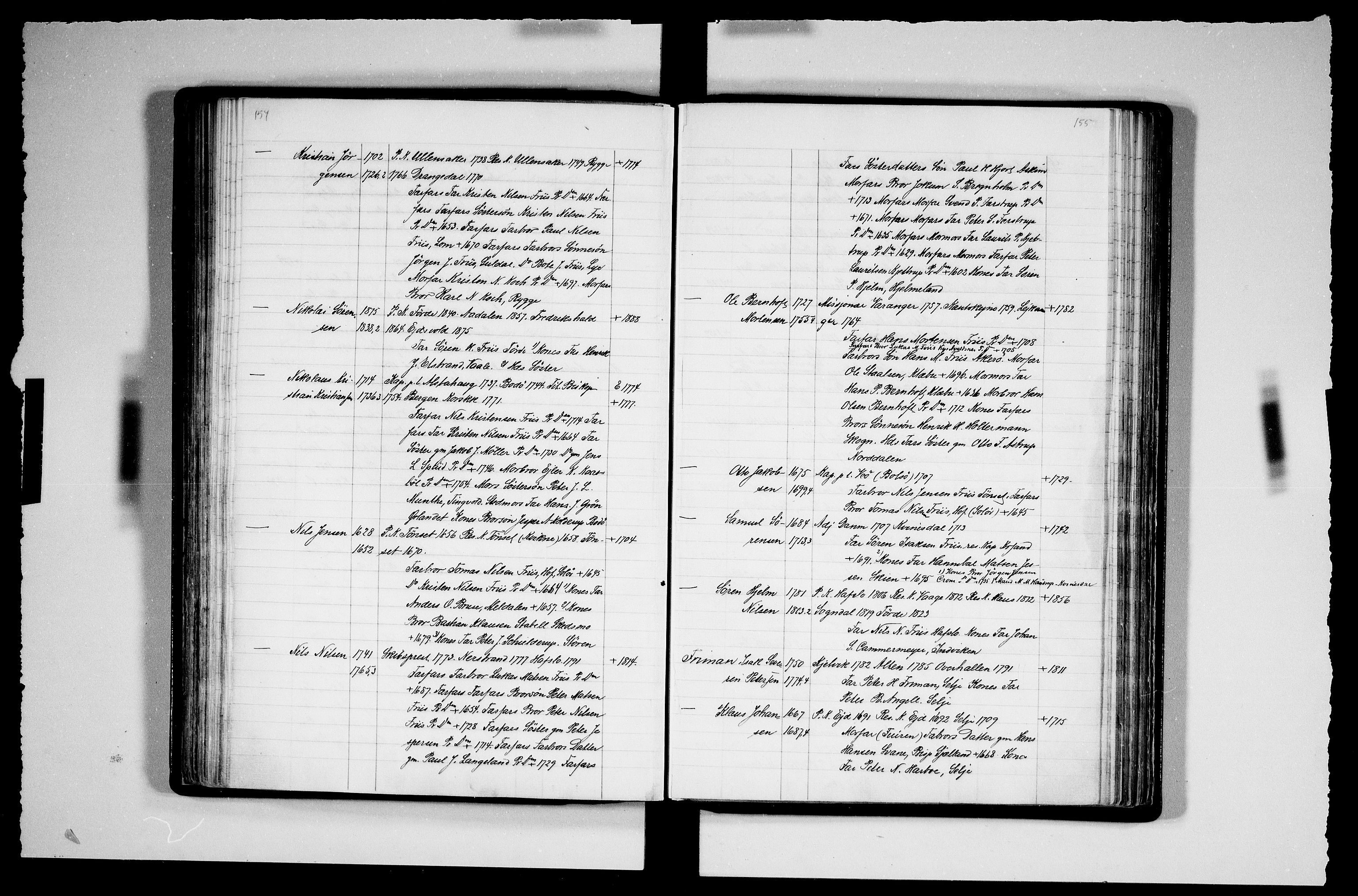 Manuskriptsamlingen, RA/EA-3667/F/L0111b: Schiørn, Fredrik; Den norske kirkes embeter og prester 1700-1900, Prester A-K, 1700-1900, s. 154-155