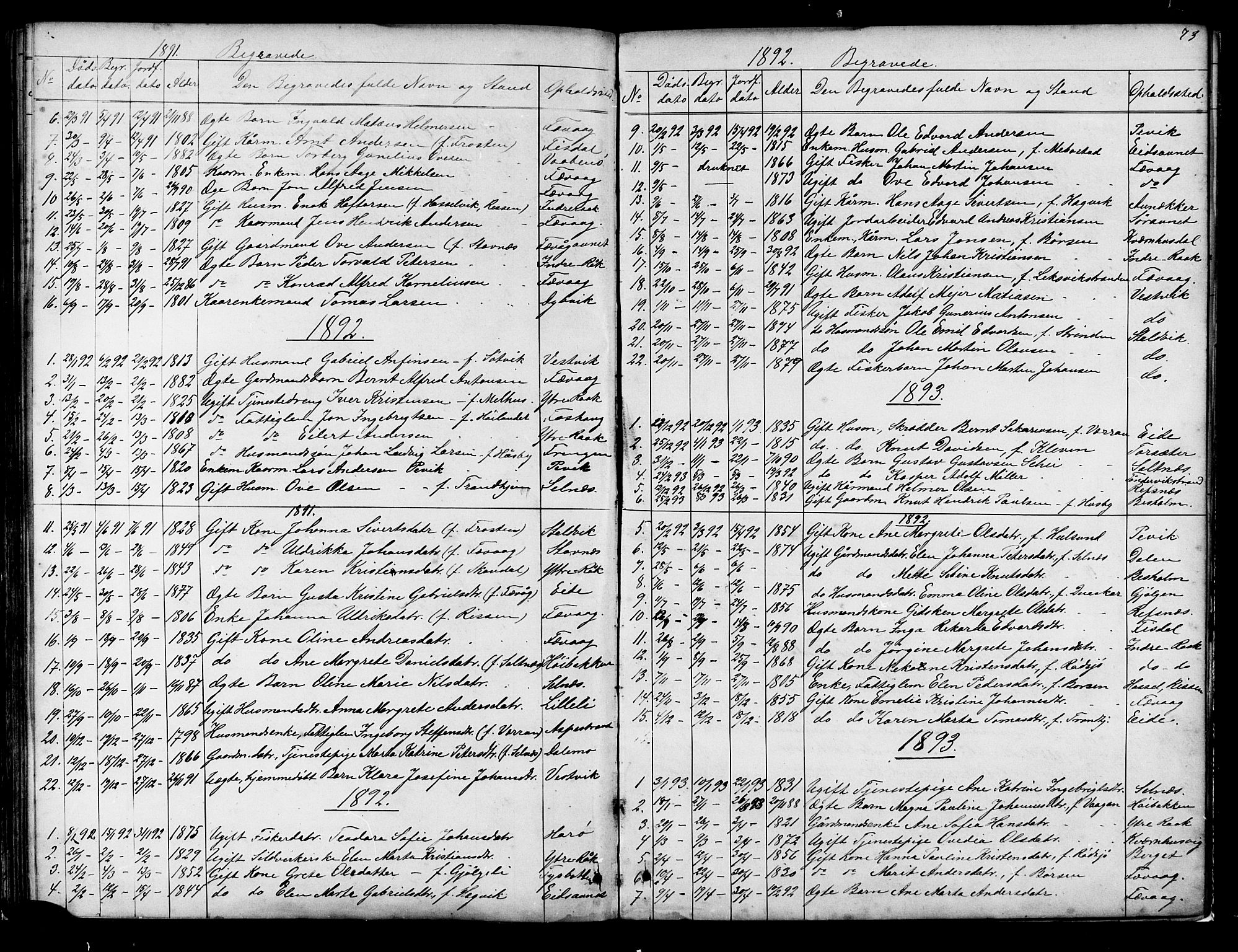 Ministerialprotokoller, klokkerbøker og fødselsregistre - Sør-Trøndelag, SAT/A-1456/653/L0657: Klokkerbok nr. 653C01, 1866-1893, s. 73