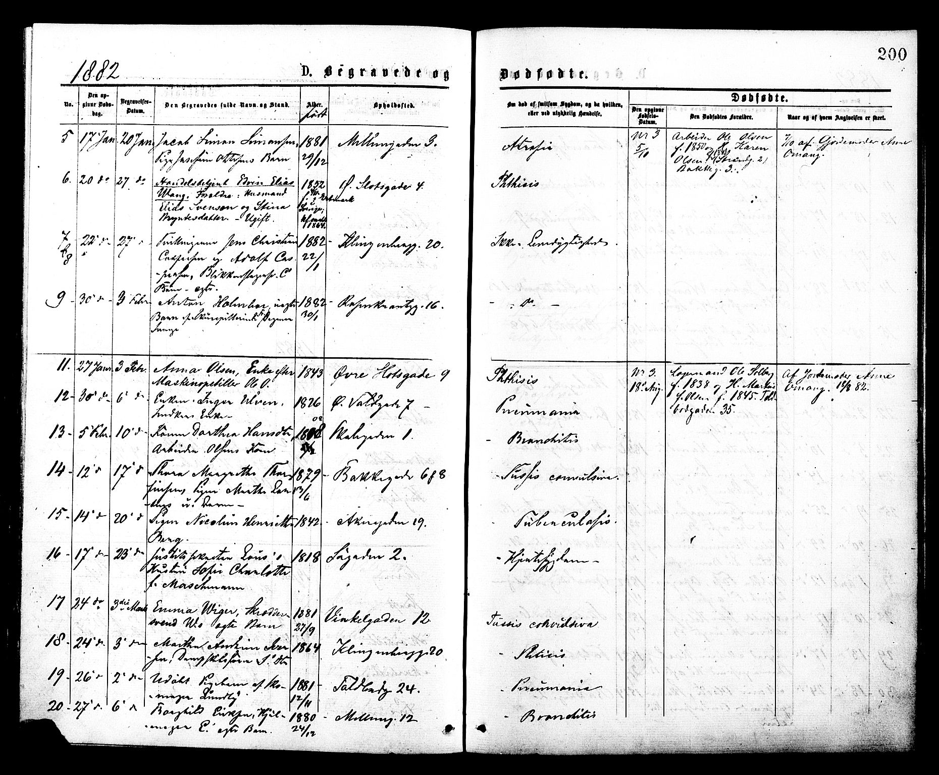 Johannes prestekontor Kirkebøker, AV/SAO-A-10852/F/Fa/L0002: Ministerialbok nr. 2, 1875-1882, s. 200