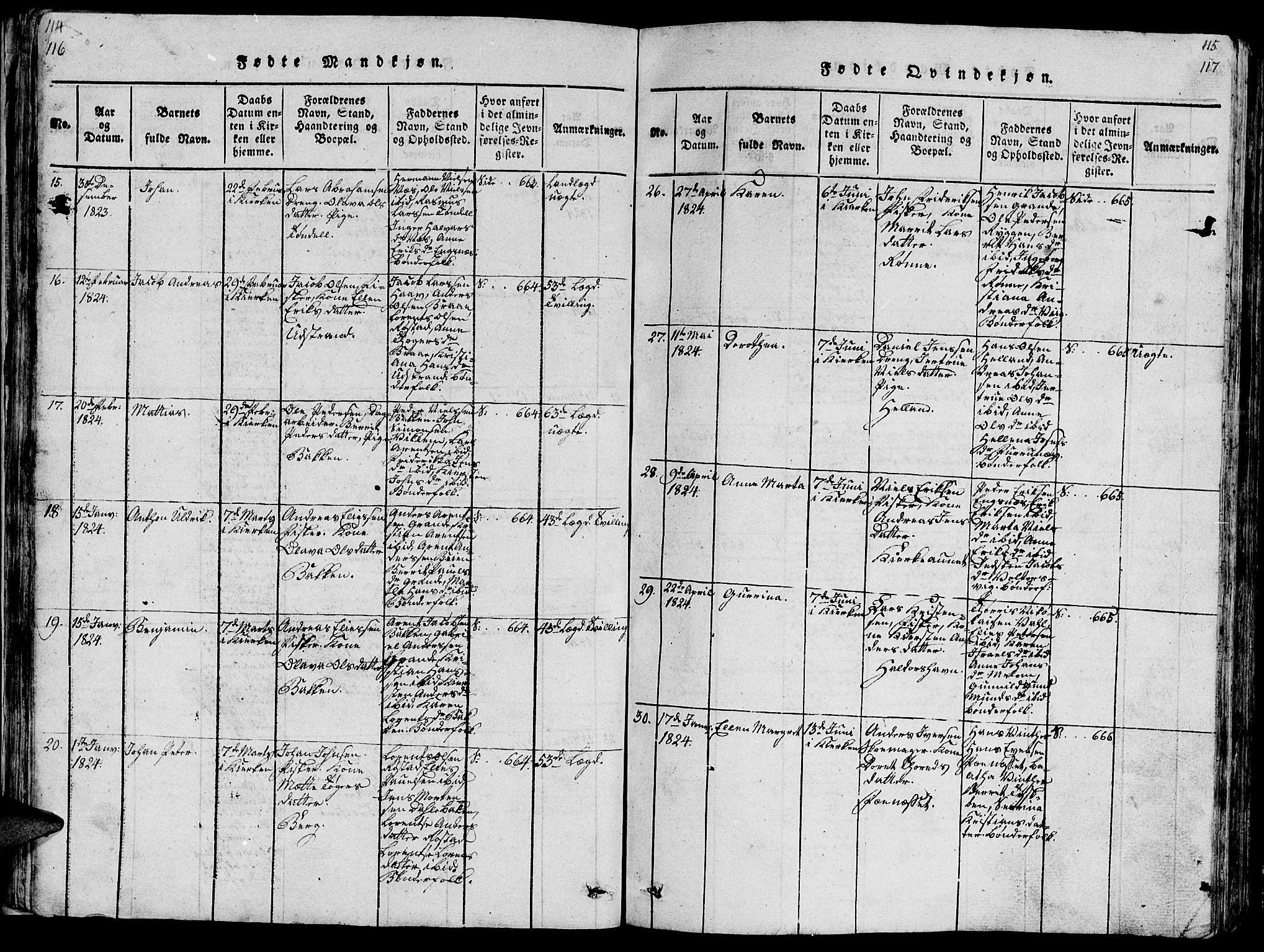 Ministerialprotokoller, klokkerbøker og fødselsregistre - Sør-Trøndelag, AV/SAT-A-1456/659/L0744: Klokkerbok nr. 659C01, 1818-1825, s. 116-117