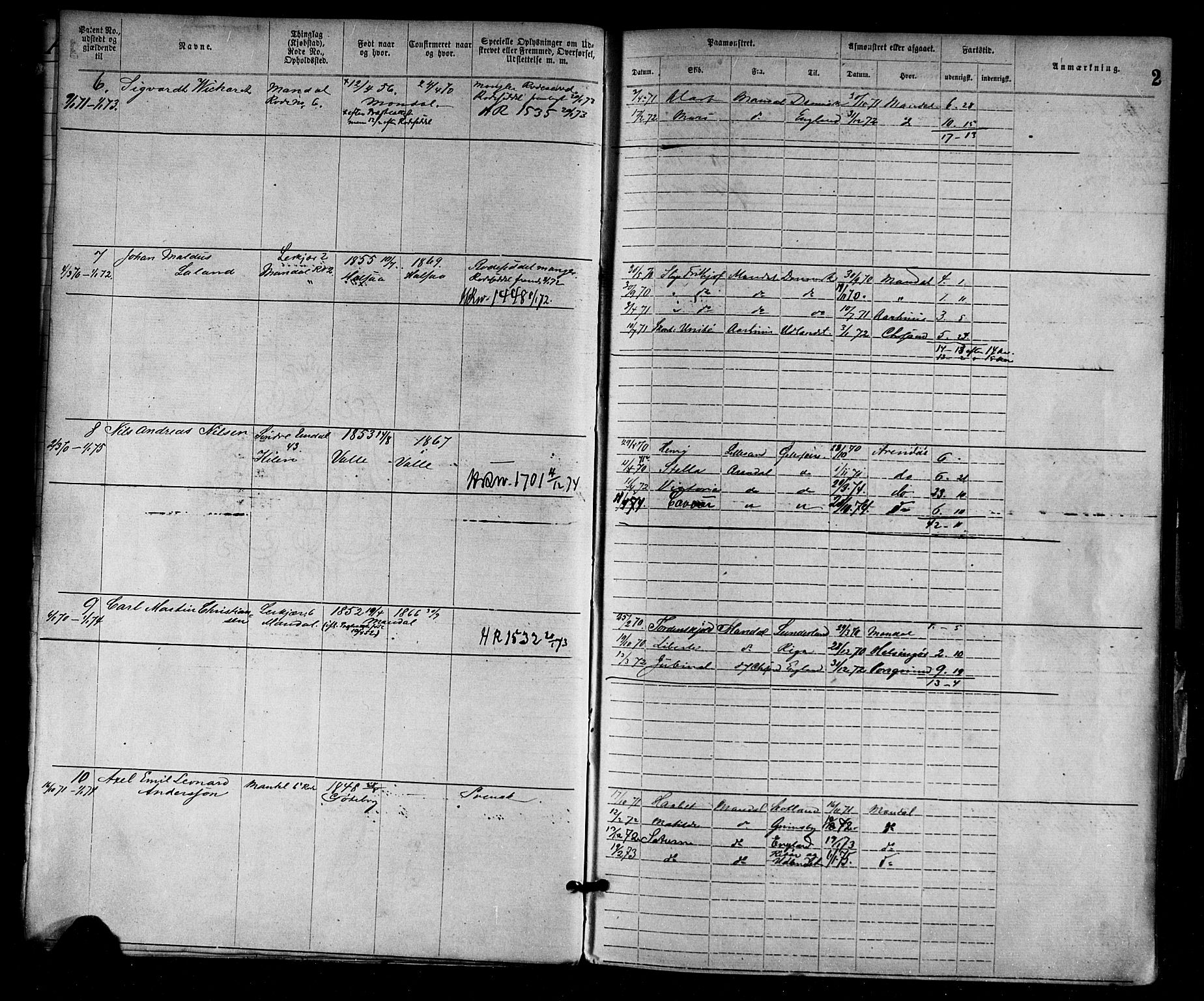 Mandal mønstringskrets, SAK/2031-0016/F/Fa/L0001: Annotasjonsrulle nr 1-1920 med register, L-3, 1869-1881, s. 28