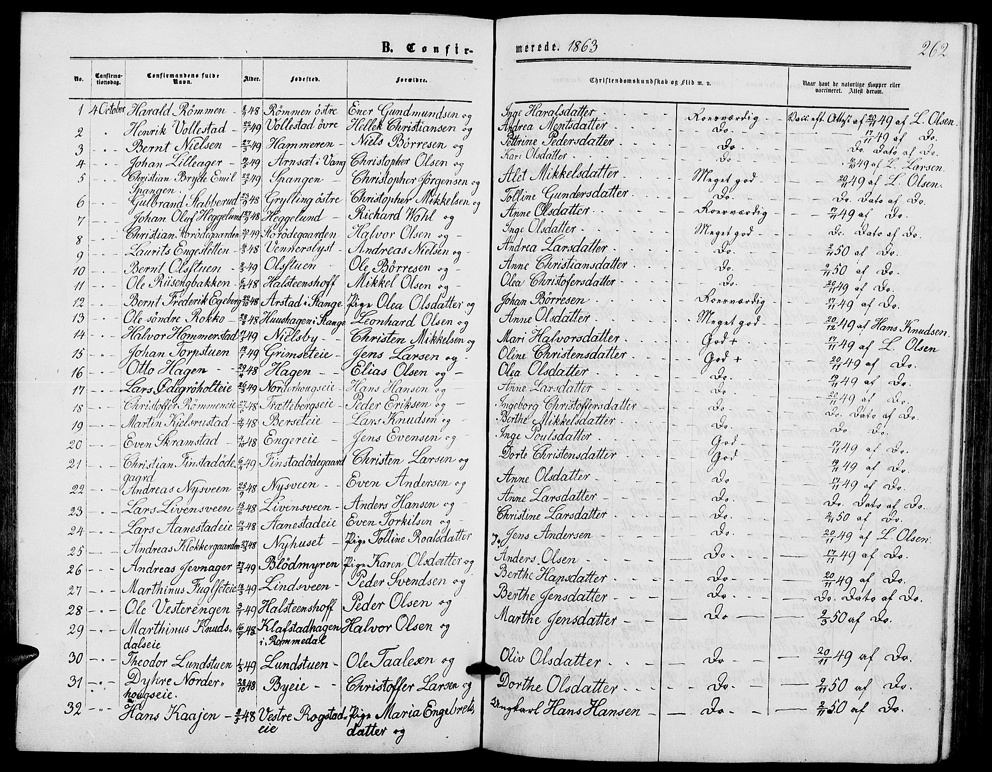 Løten prestekontor, AV/SAH-PREST-022/L/La/L0004: Klokkerbok nr. 4, 1863-1877, s. 262