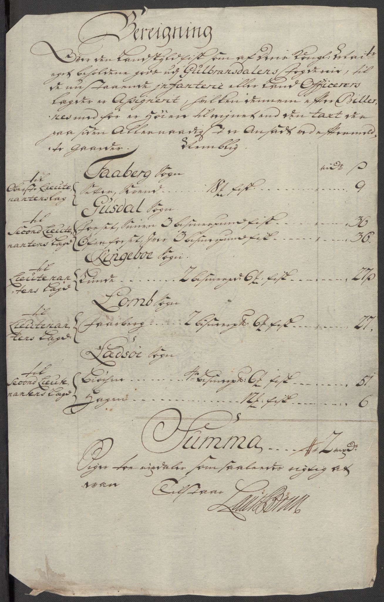 Rentekammeret inntil 1814, Reviderte regnskaper, Fogderegnskap, RA/EA-4092/R17/L1188: Fogderegnskap Gudbrandsdal, 1718, s. 77