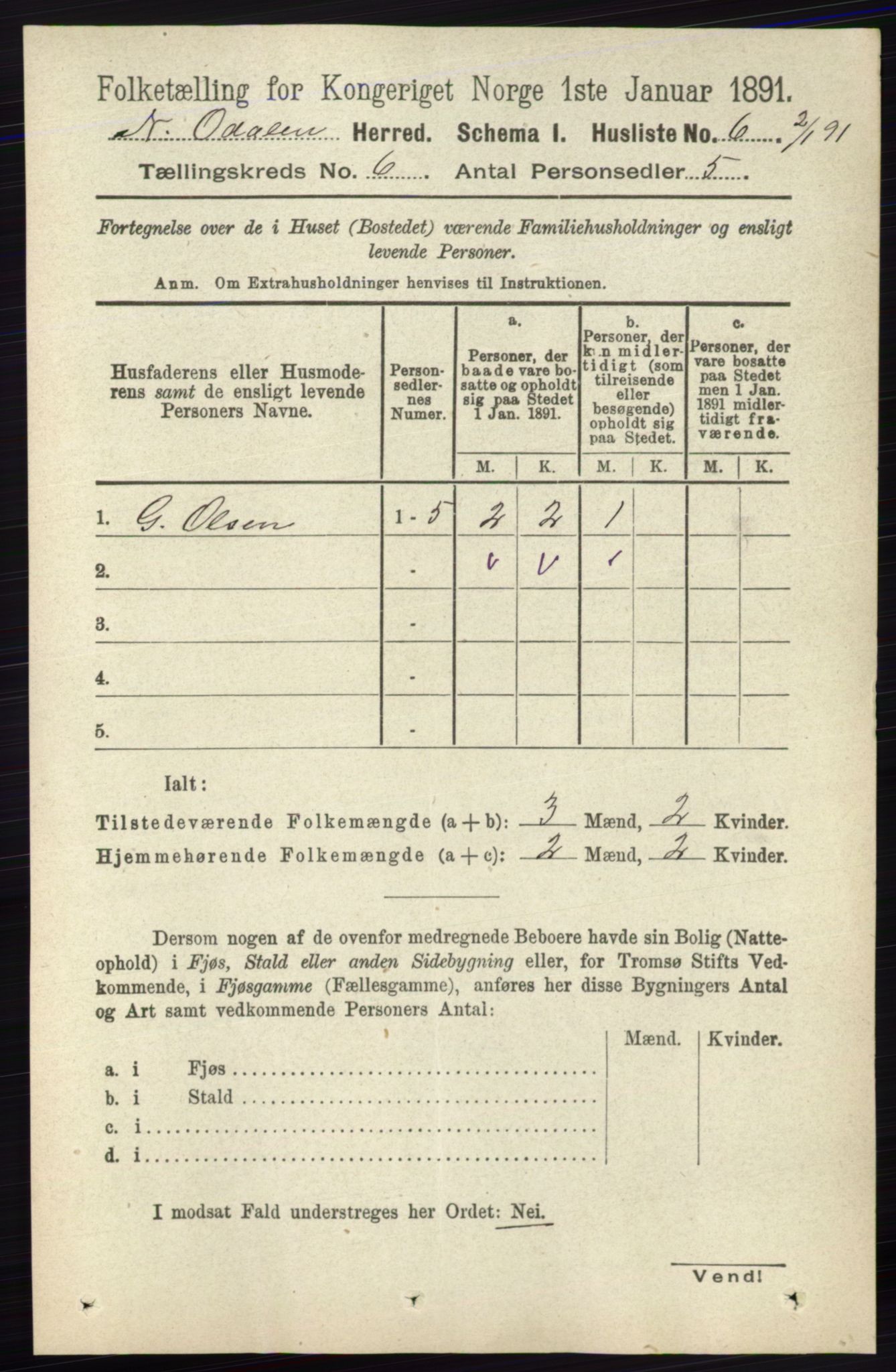 RA, Folketelling 1891 for 0418 Nord-Odal herred, 1891, s. 2207