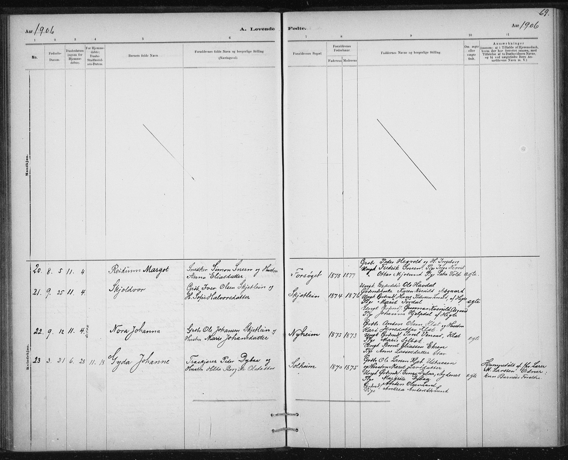Ministerialprotokoller, klokkerbøker og fødselsregistre - Sør-Trøndelag, SAT/A-1456/613/L0392: Ministerialbok nr. 613A01, 1887-1906, s. 69