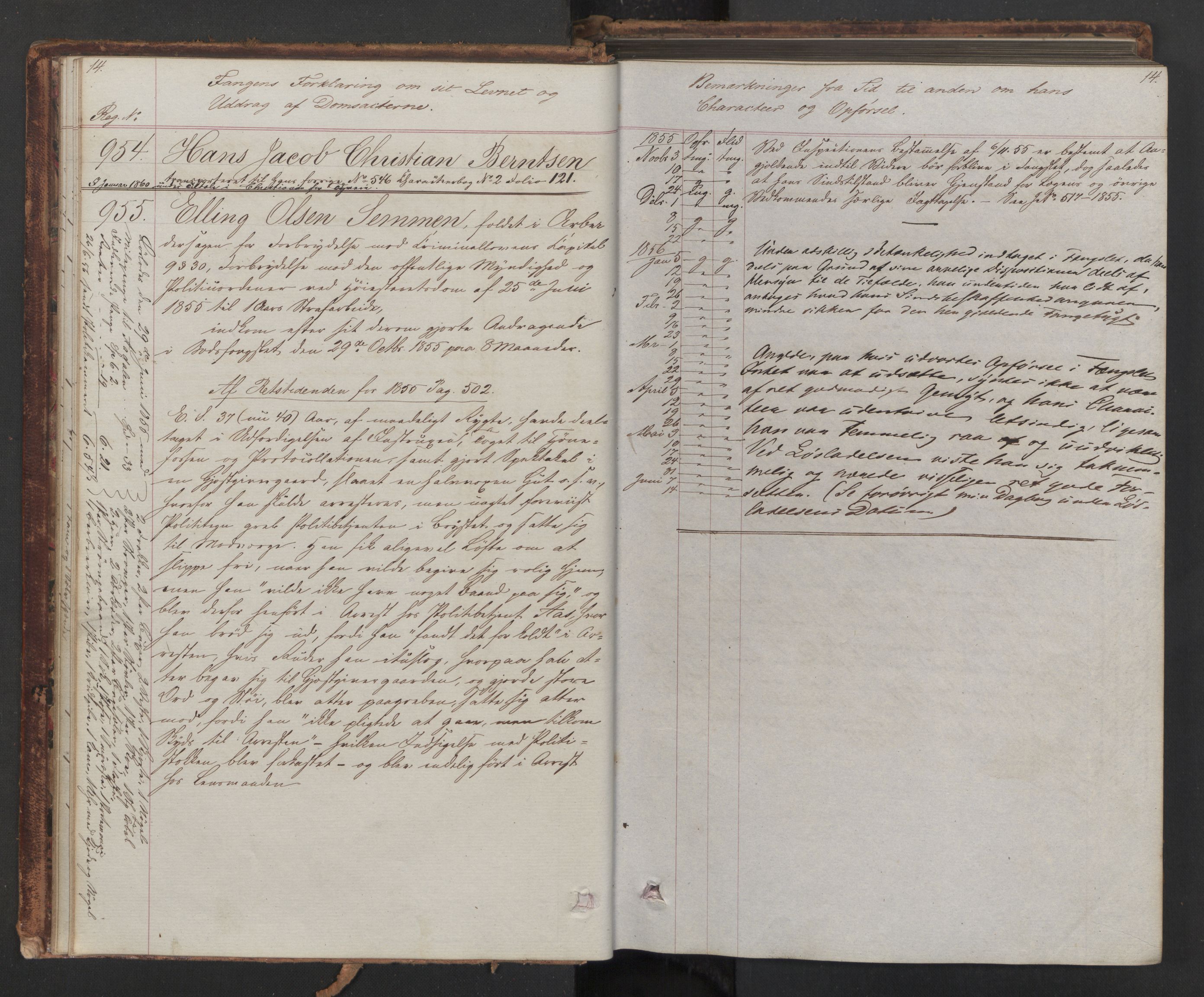 Botsfengslet, AV/RA-S-1539/D/Db/Dbb/L0004: 939a - 271b, 1855-1857, s. 14