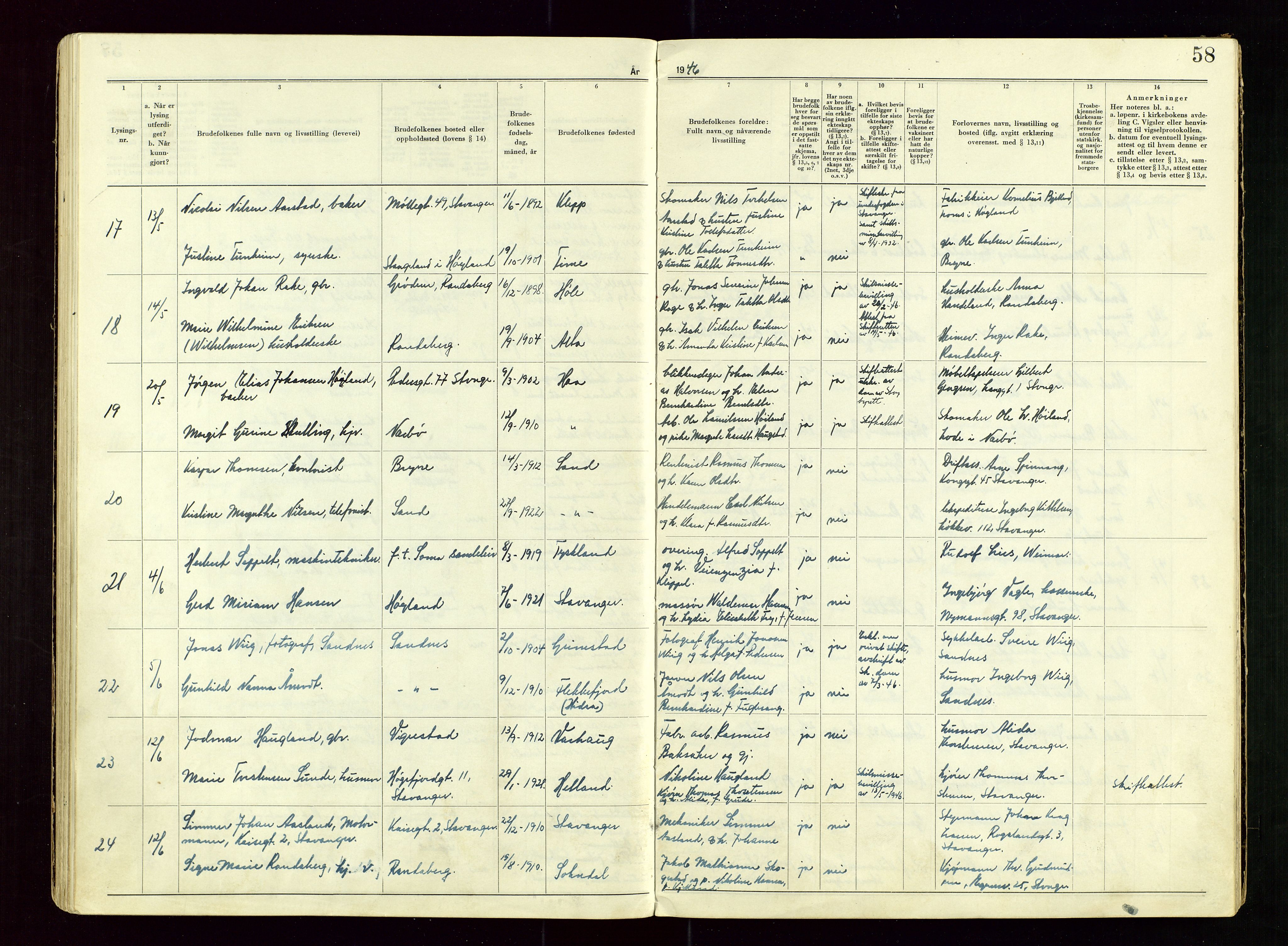 Sandnes sorenskriveri, AV/SAST-A-100312/02/I/Ic/L0001: Vigsel (Lysingsbok), 1944-1954, s. 58