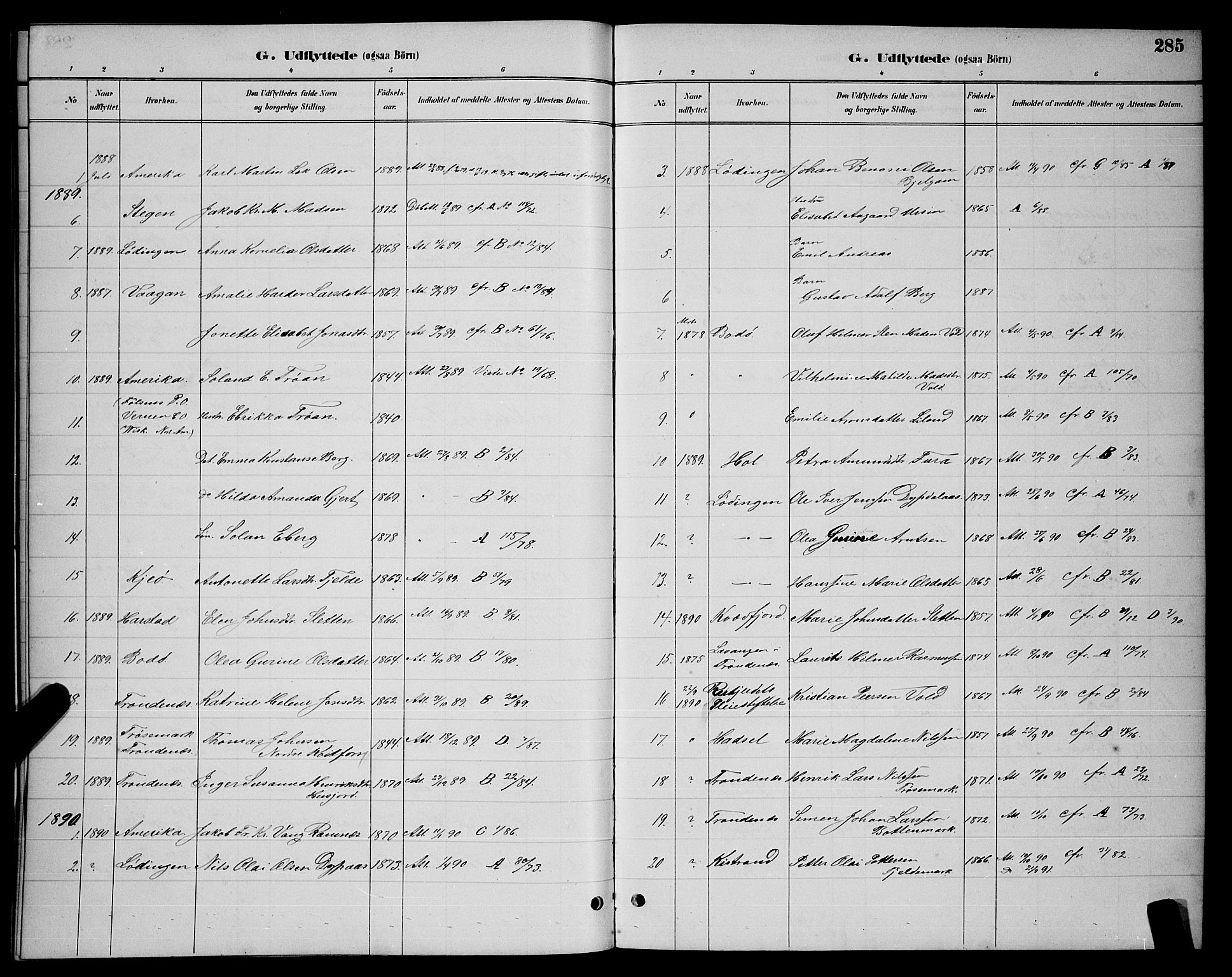Ministerialprotokoller, klokkerbøker og fødselsregistre - Nordland, AV/SAT-A-1459/863/L0914: Klokkerbok nr. 863C04, 1886-1897, s. 285