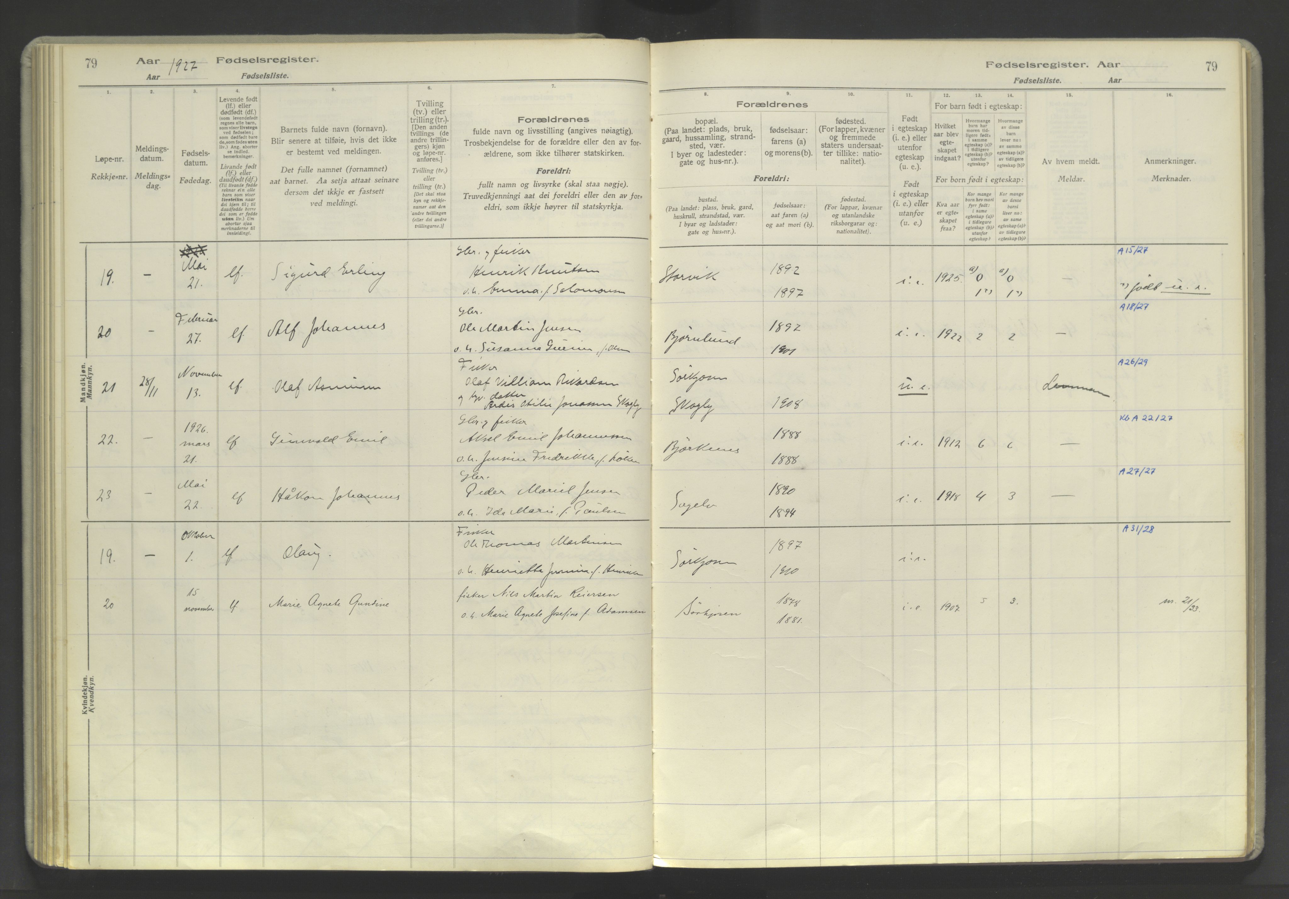 Skjervøy sokneprestkontor, AV/SATØ-S-1300/I/Ia/L0060: Fødselsregister nr. 60, 1916-1947, s. 79