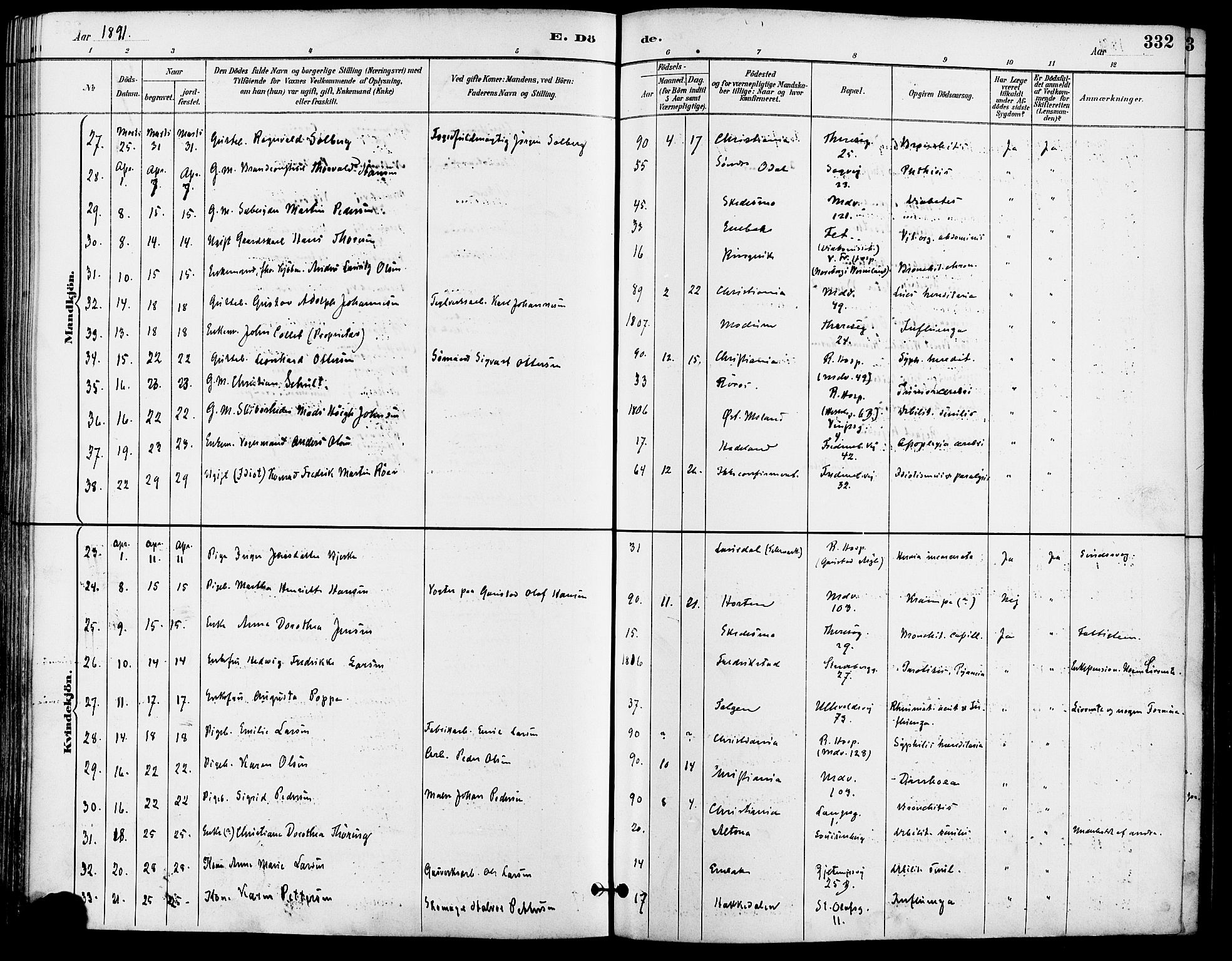 Gamle Aker prestekontor Kirkebøker, AV/SAO-A-10617a/F/L0008: Ministerialbok nr. 8, 1887-1896, s. 332