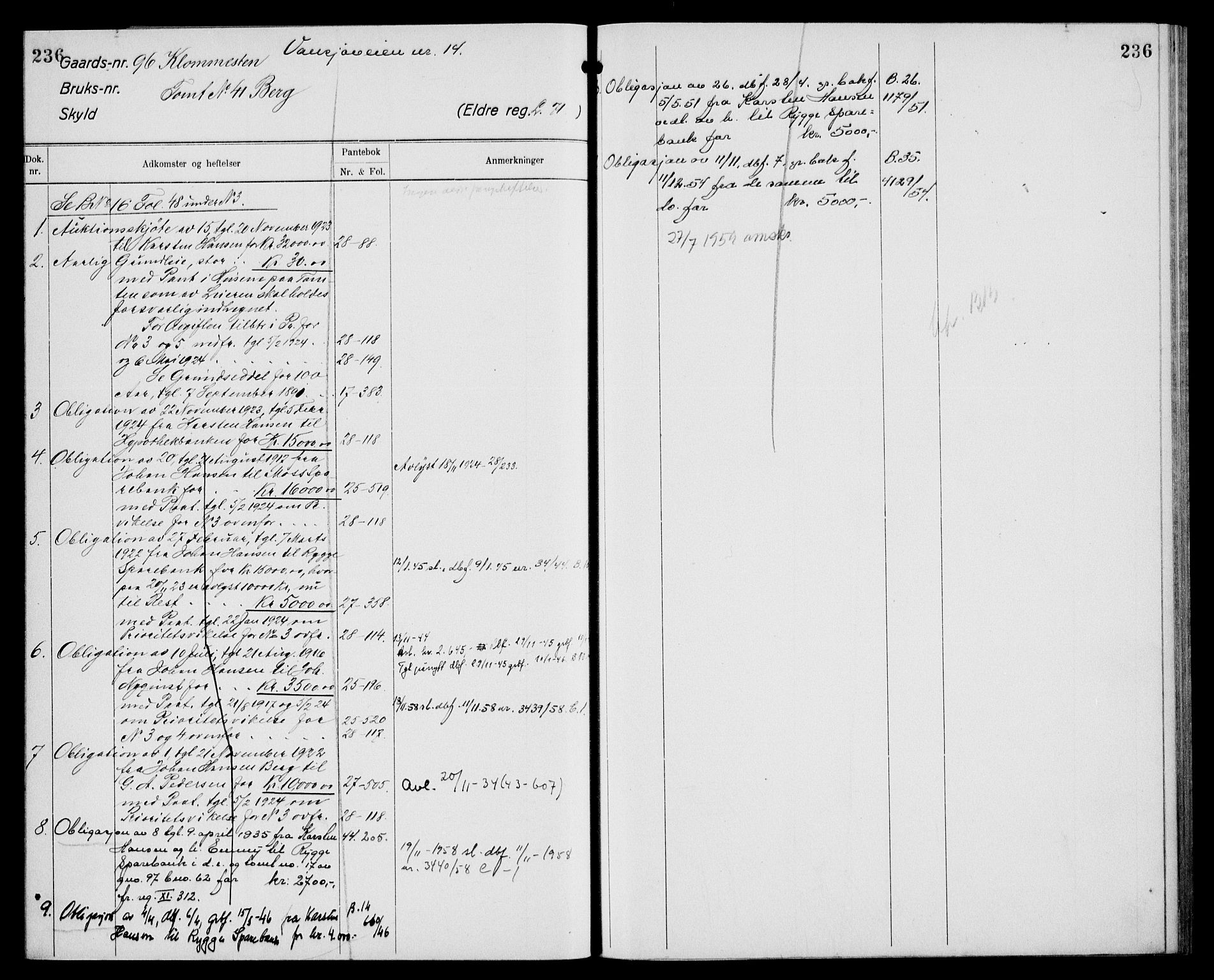 Moss sorenskriveri, SAO/A-10168: Panteregister nr. VIII 10, 1876-1960, s. 236