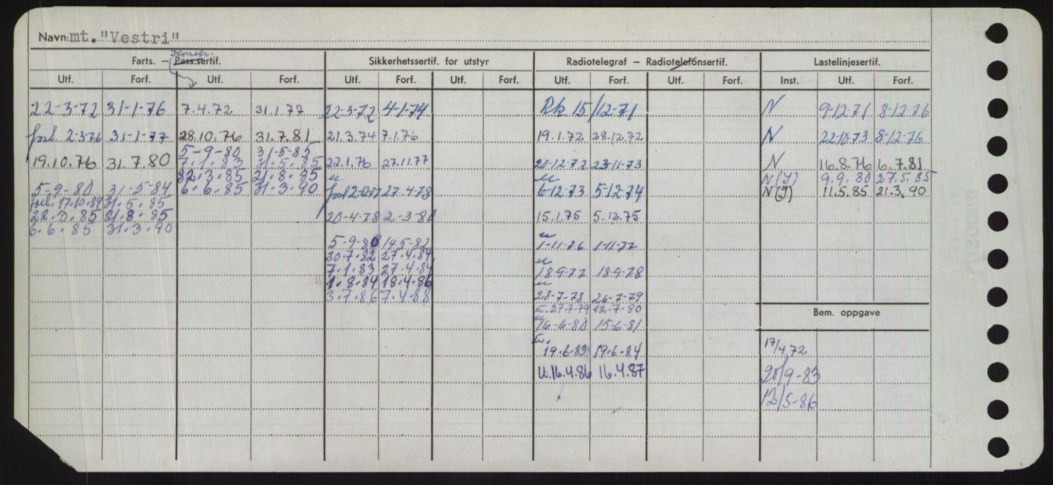 Sjøfartsdirektoratet med forløpere, Skipsmålingen, RA/S-1627/H/Hd/L0040: Fartøy, U-Ve, s. 778