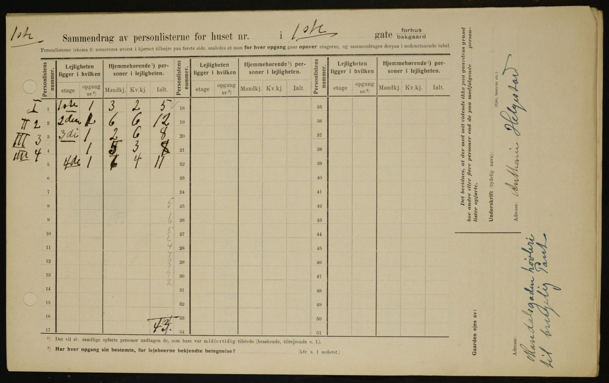 OBA, Kommunal folketelling 1.2.1909 for Kristiania kjøpstad, 1909, s. 107597