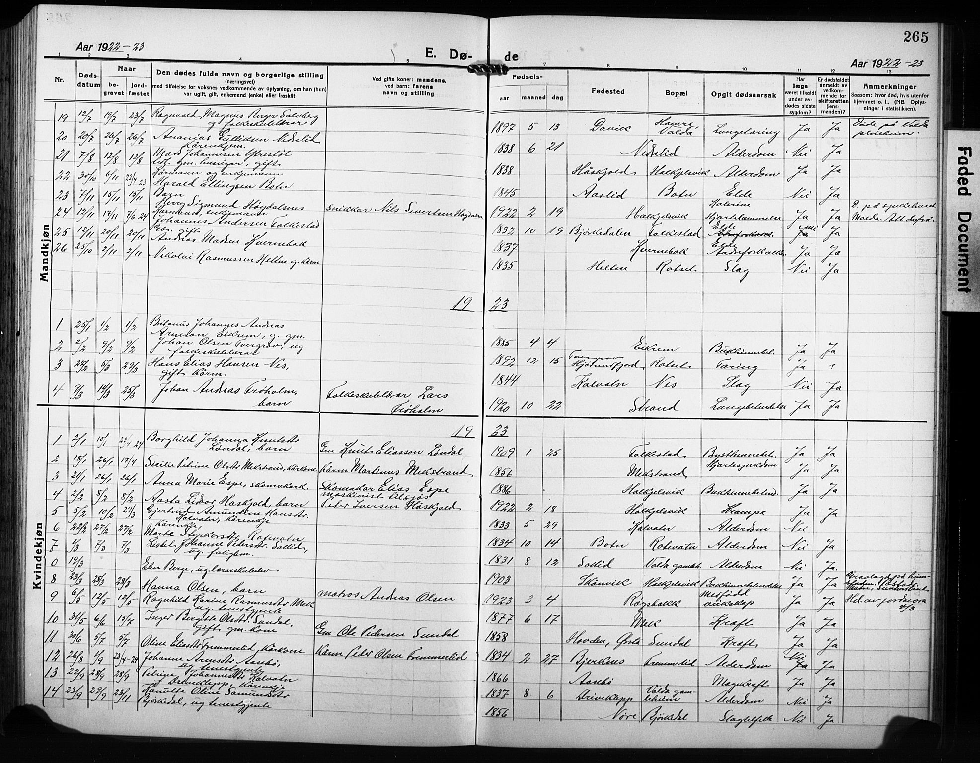 Ministerialprotokoller, klokkerbøker og fødselsregistre - Møre og Romsdal, SAT/A-1454/511/L0160: Klokkerbok nr. 511C06, 1920-1932, s. 265