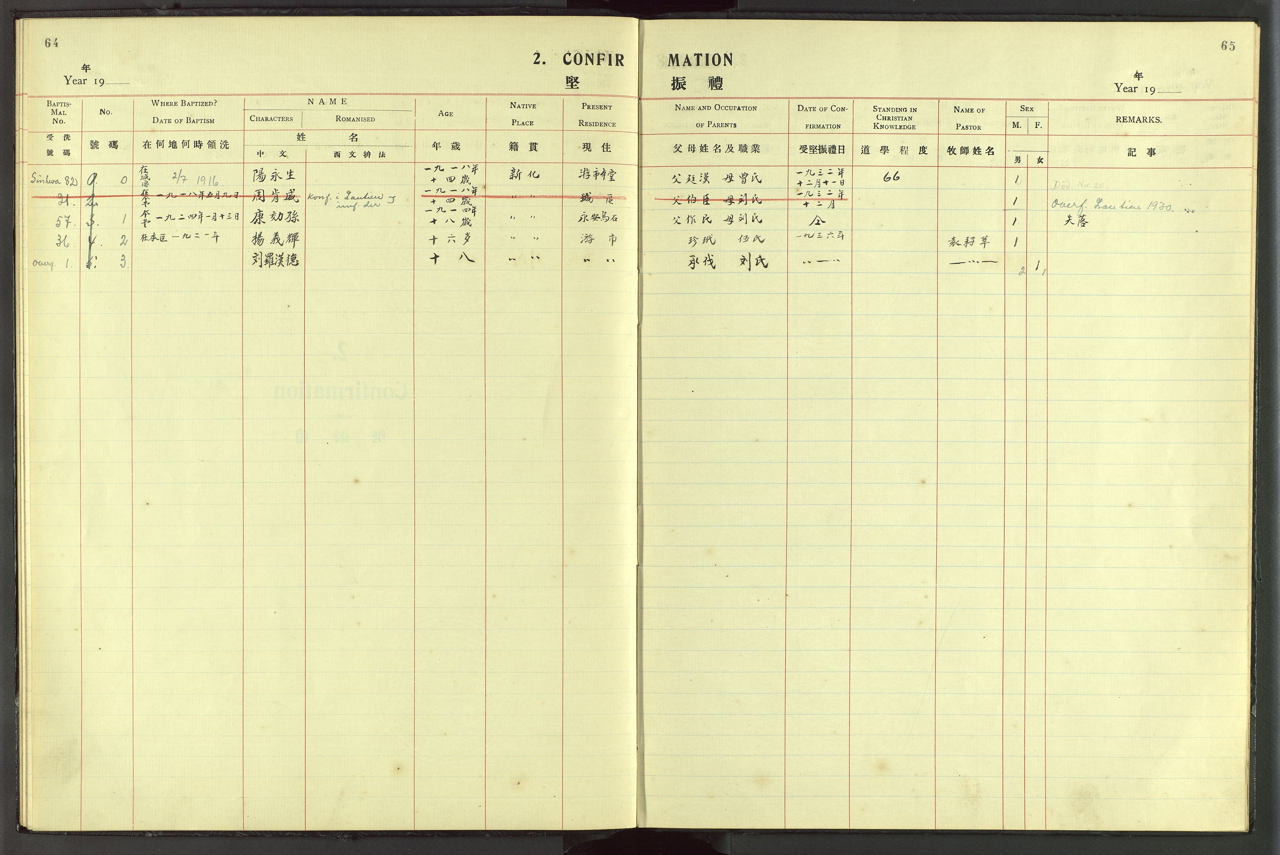Det Norske Misjonsselskap - utland - Kina (Hunan), VID/MA-A-1065/Dm/L0057: Ministerialbok nr. 95, 1915-1939, s. 64-65
