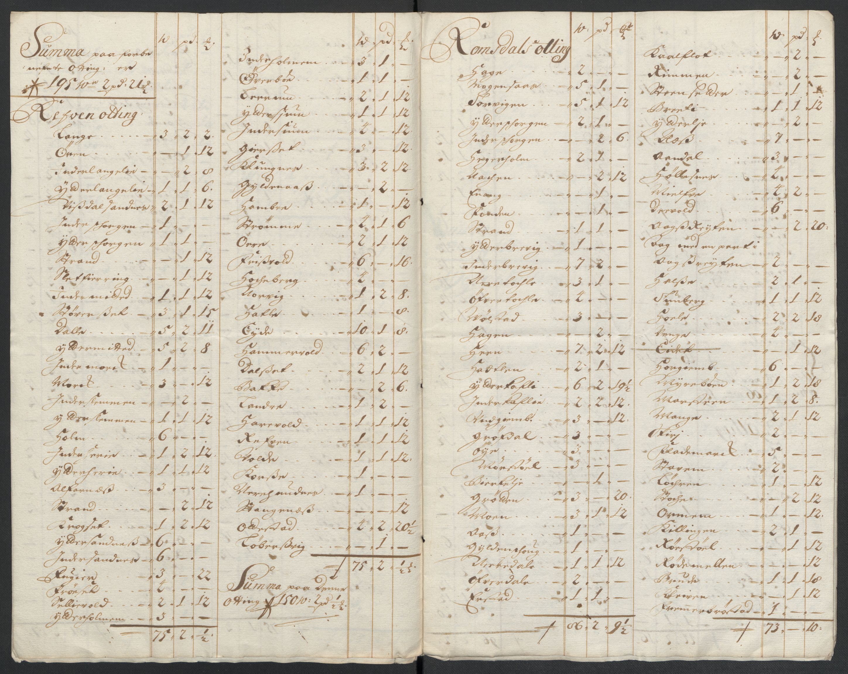 Rentekammeret inntil 1814, Reviderte regnskaper, Fogderegnskap, RA/EA-4092/R55/L3654: Fogderegnskap Romsdal, 1699-1700, s. 333
