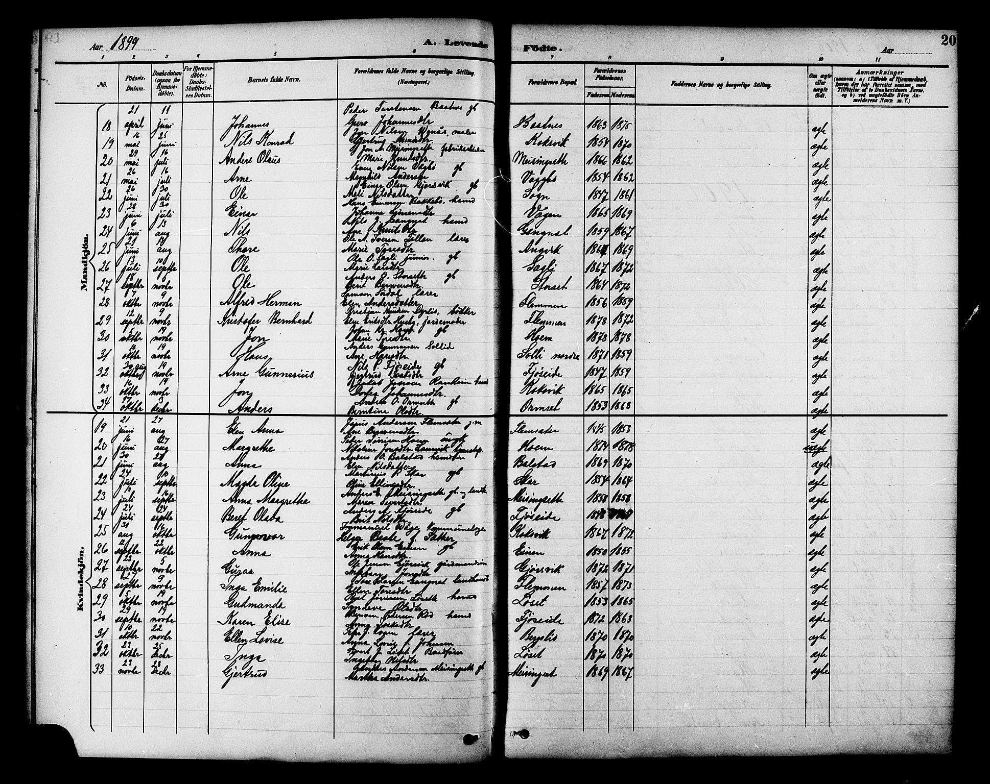 Ministerialprotokoller, klokkerbøker og fødselsregistre - Møre og Romsdal, AV/SAT-A-1454/586/L0992: Klokkerbok nr. 586C03, 1892-1909, s. 20