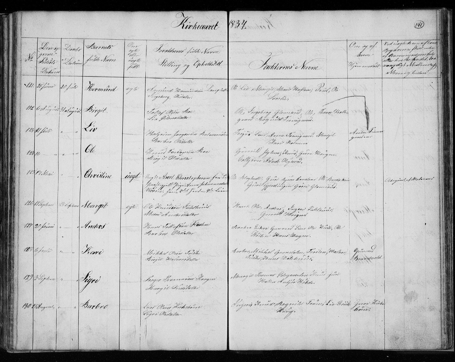 Gol kirkebøker, AV/SAKO-A-226/F/Fa/L0001: Ministerialbok nr. I 1, 1821-1837, s. 141