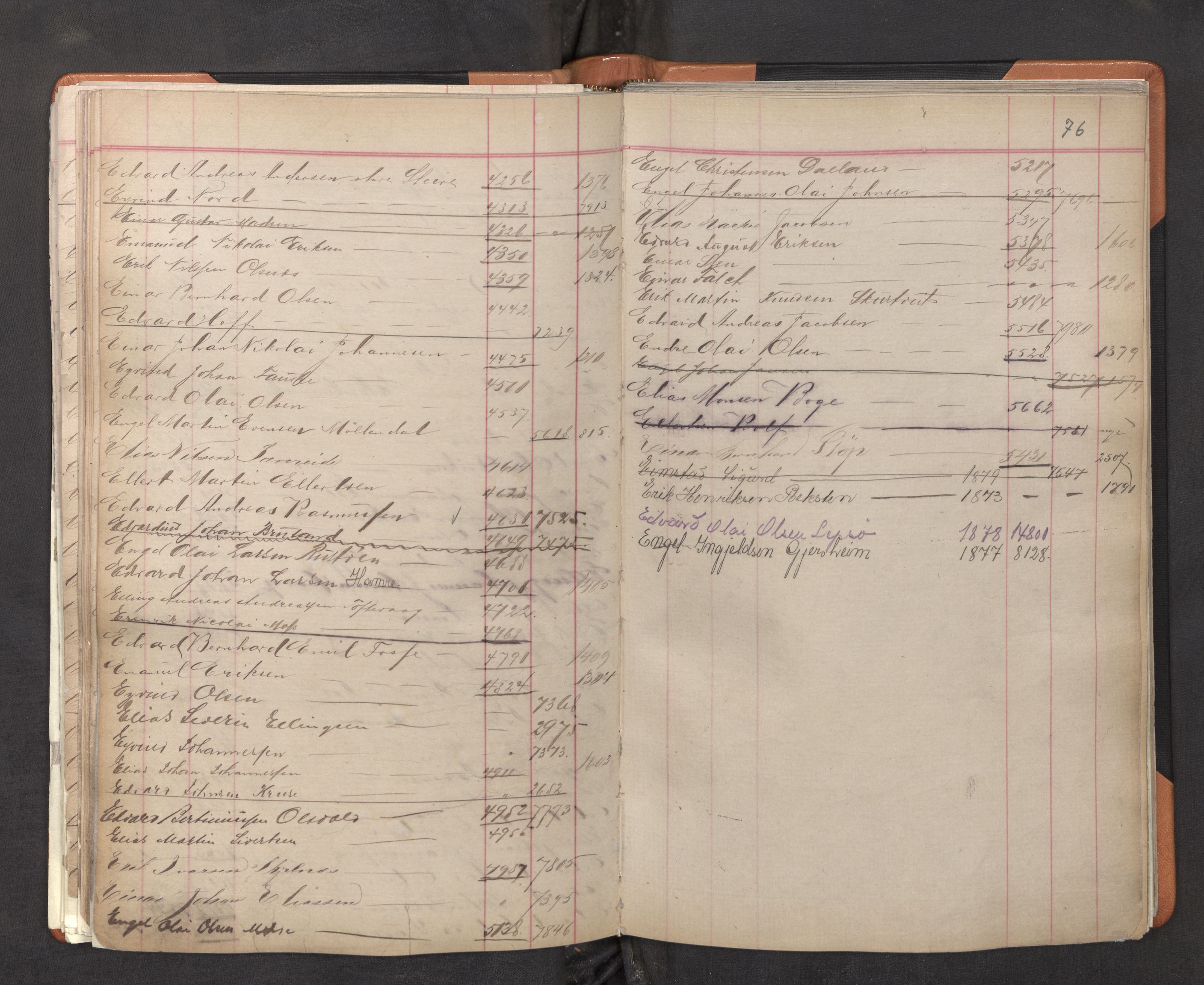 Innrulleringssjefen i Bergen, AV/SAB-A-100050/F/Fa/L0001: Register til annotasjons-hovedrulle for Bergen krets A - K, 1869-1897