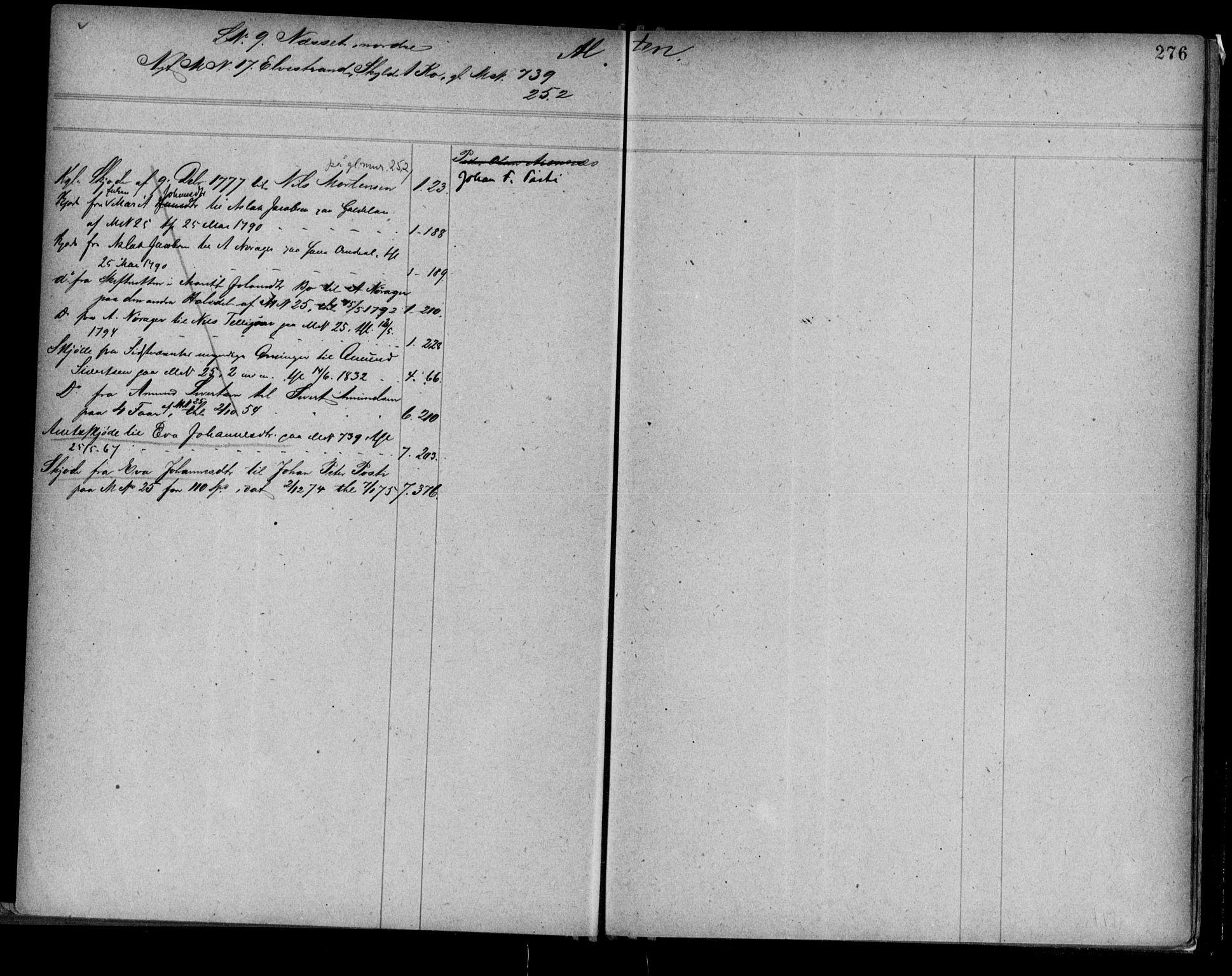 Alta fogderi/sorenskriveri, AV/SATØ-SATØ-5/1/K/Kb/Kba/L0006pantereg: Panteregister nr. 6, 1776, s. 276