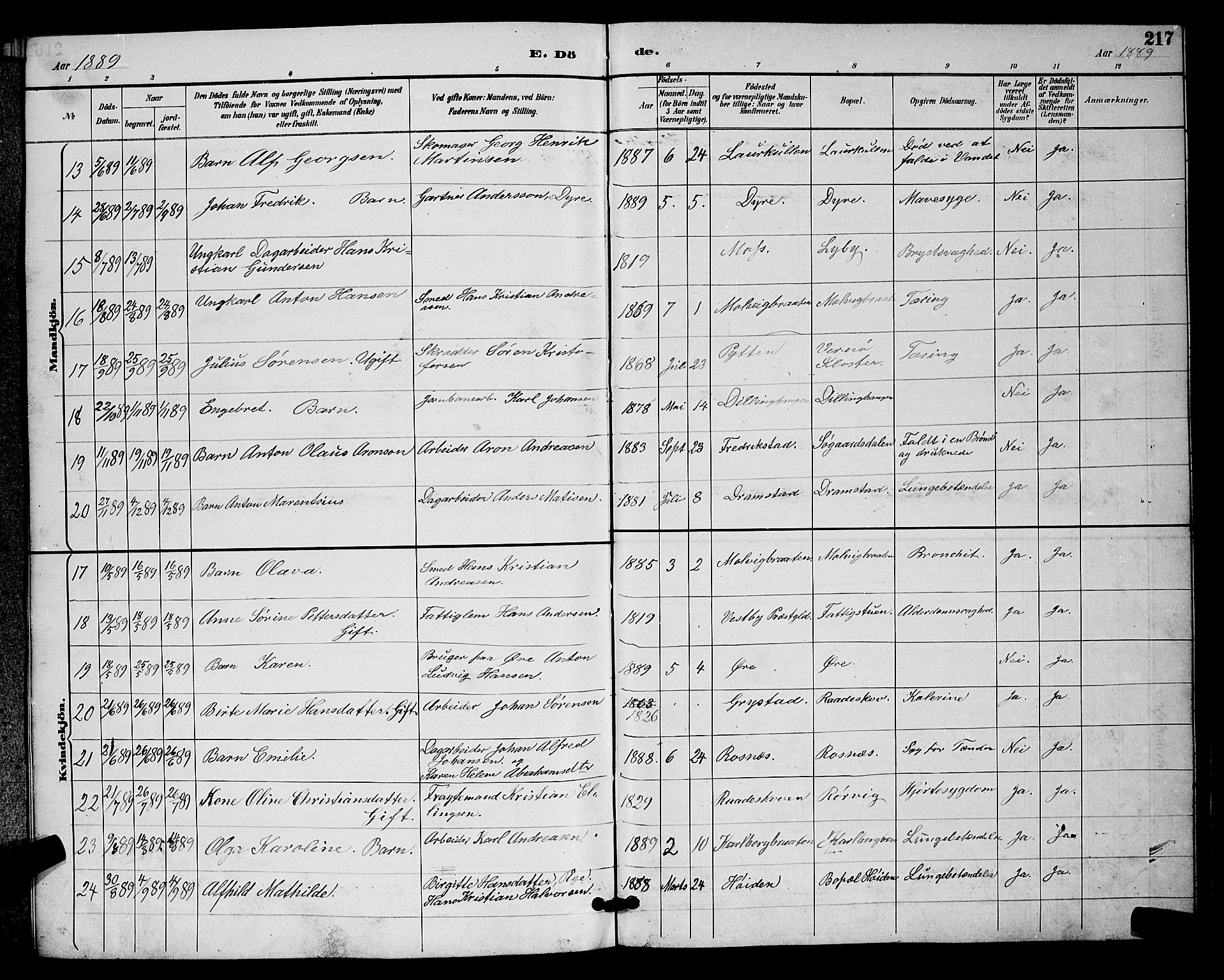 Rygge prestekontor Kirkebøker, AV/SAO-A-10084b/G/Ga/L0002: Klokkerbok nr. 2, 1887-1905, s. 217