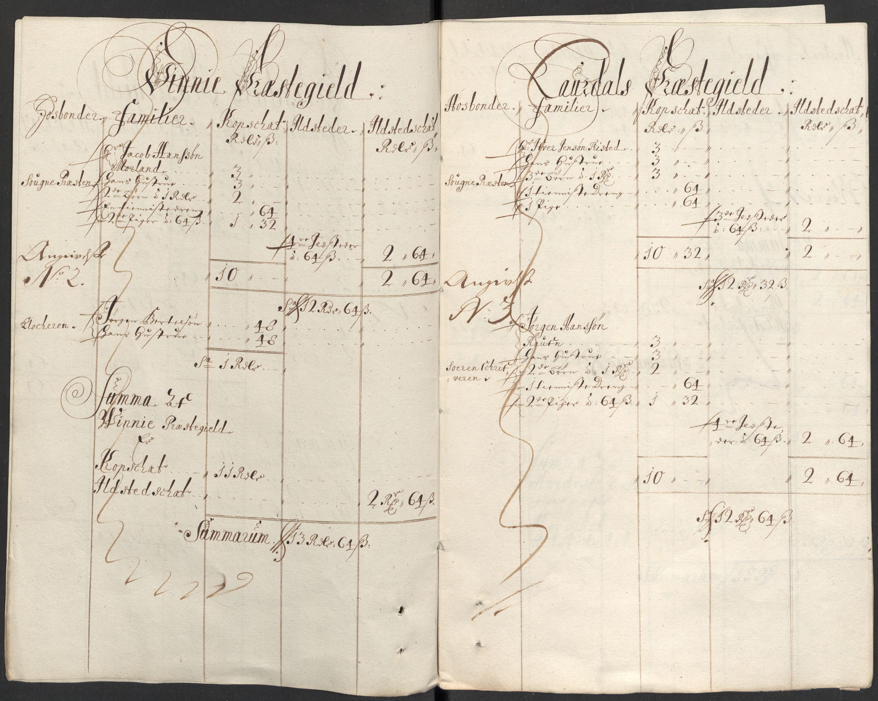 Rentekammeret inntil 1814, Reviderte regnskaper, Fogderegnskap, RA/EA-4092/R35/L2087: Fogderegnskap Øvre og Nedre Telemark, 1687-1689, s. 370