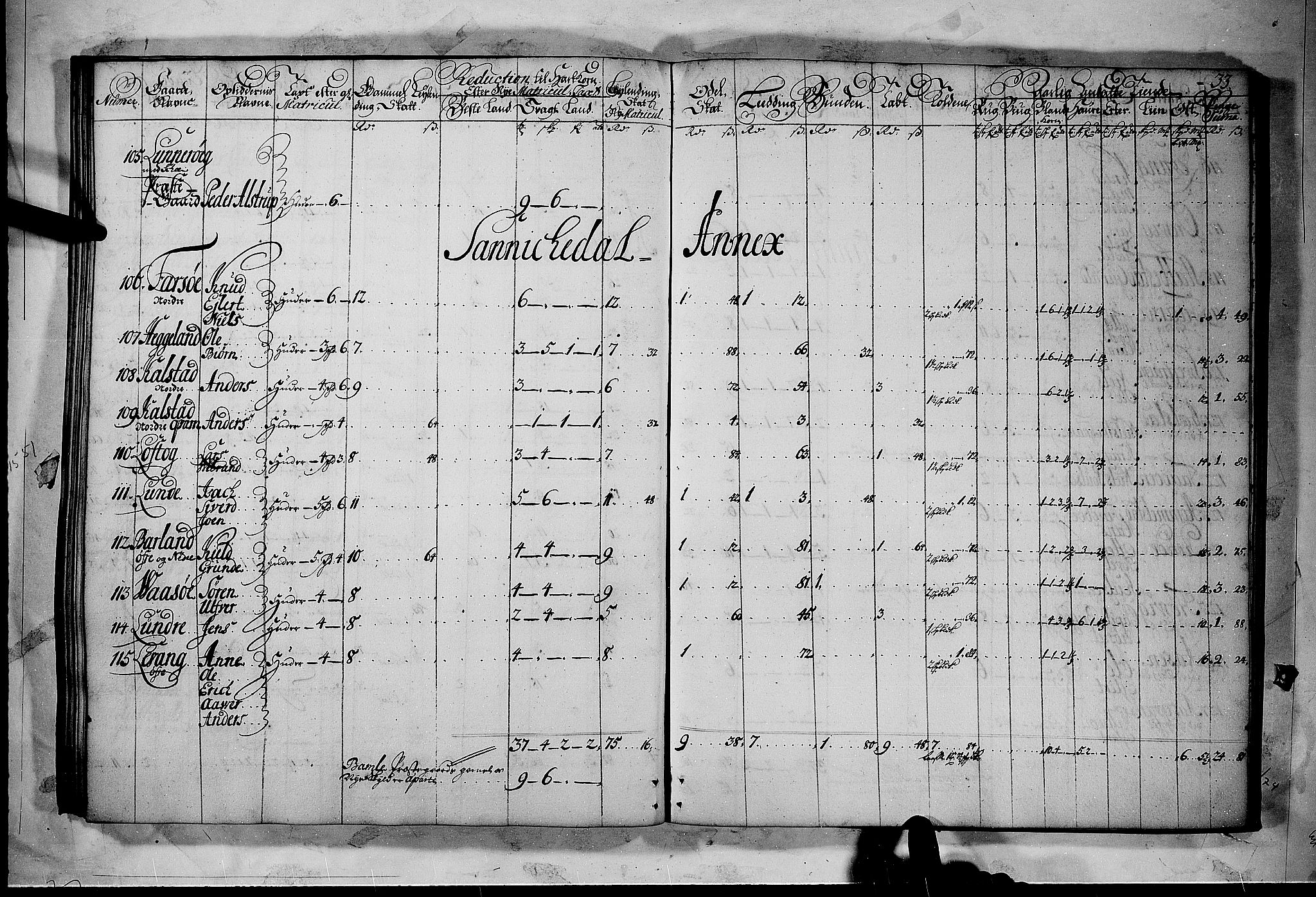 Rentekammeret inntil 1814, Realistisk ordnet avdeling, AV/RA-EA-4070/N/Nb/Nbf/L0120: Bamble matrikkelprotokoll, 1723, s. 33b-34a