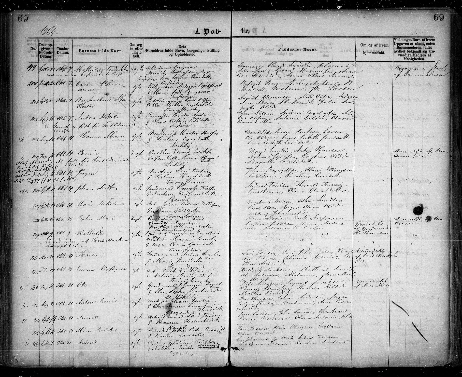 Glemmen prestekontor Kirkebøker, AV/SAO-A-10908/F/Fa/L0008: Ministerialbok nr. 8, 1862-1871, s. 69