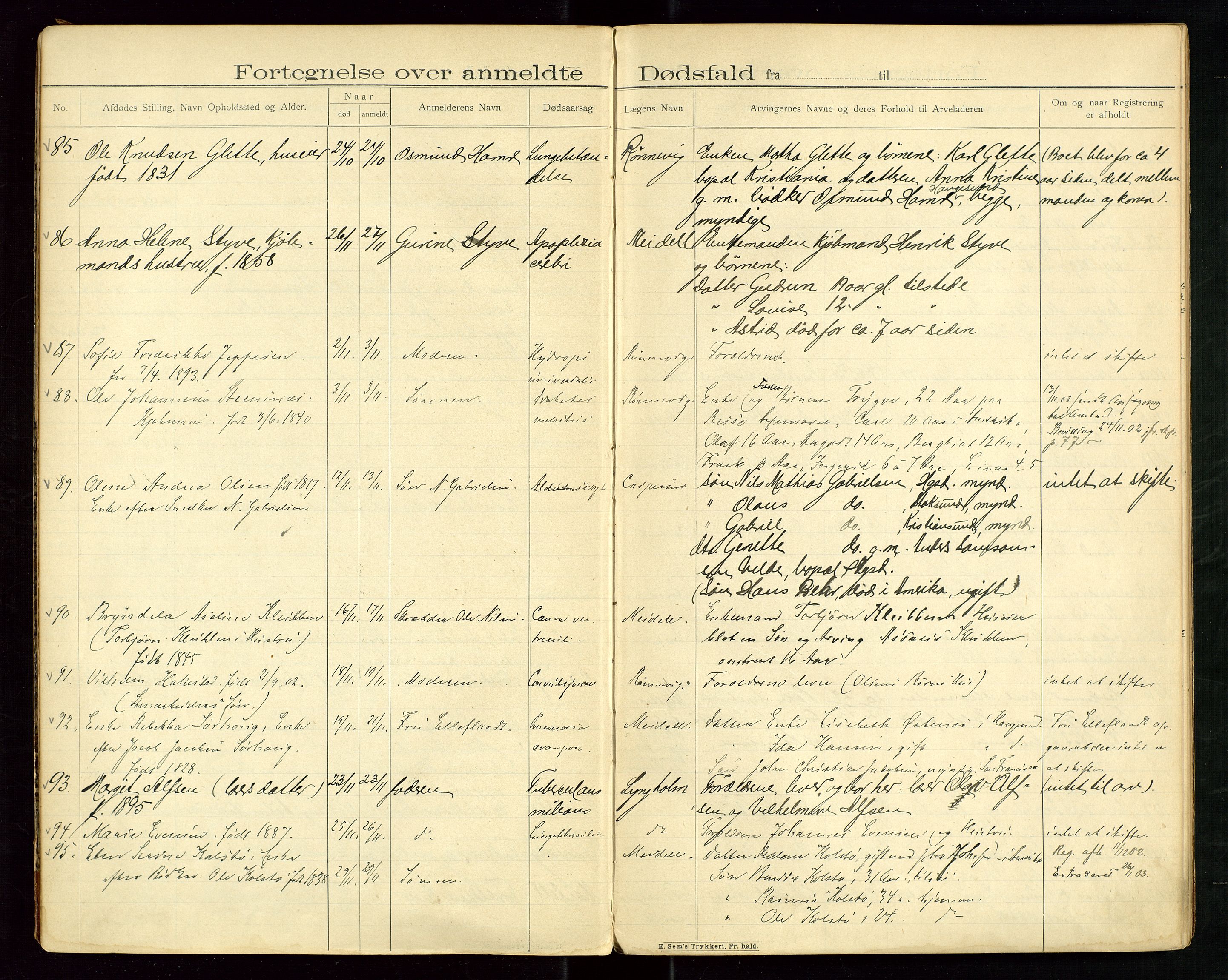 Haugesund tingrett, AV/SAST-A-101415/01/IV/IVJ/L0003: Dødsfallsprotokoll, 1902-1906