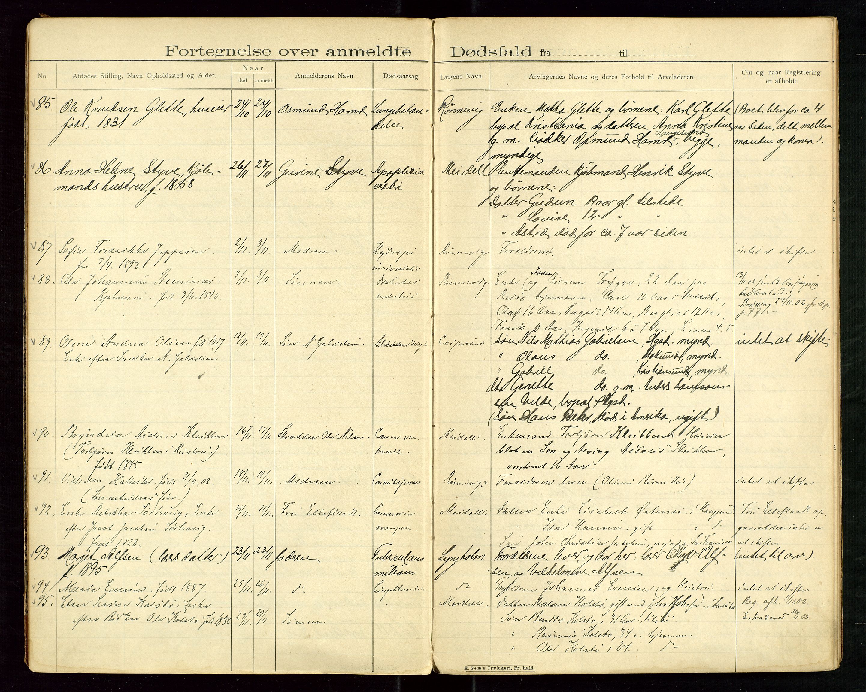 Haugesund tingrett, SAST/A-101415/01/IV/IVJ/L0003: Dødsfallsprotokoll, 1902-1906