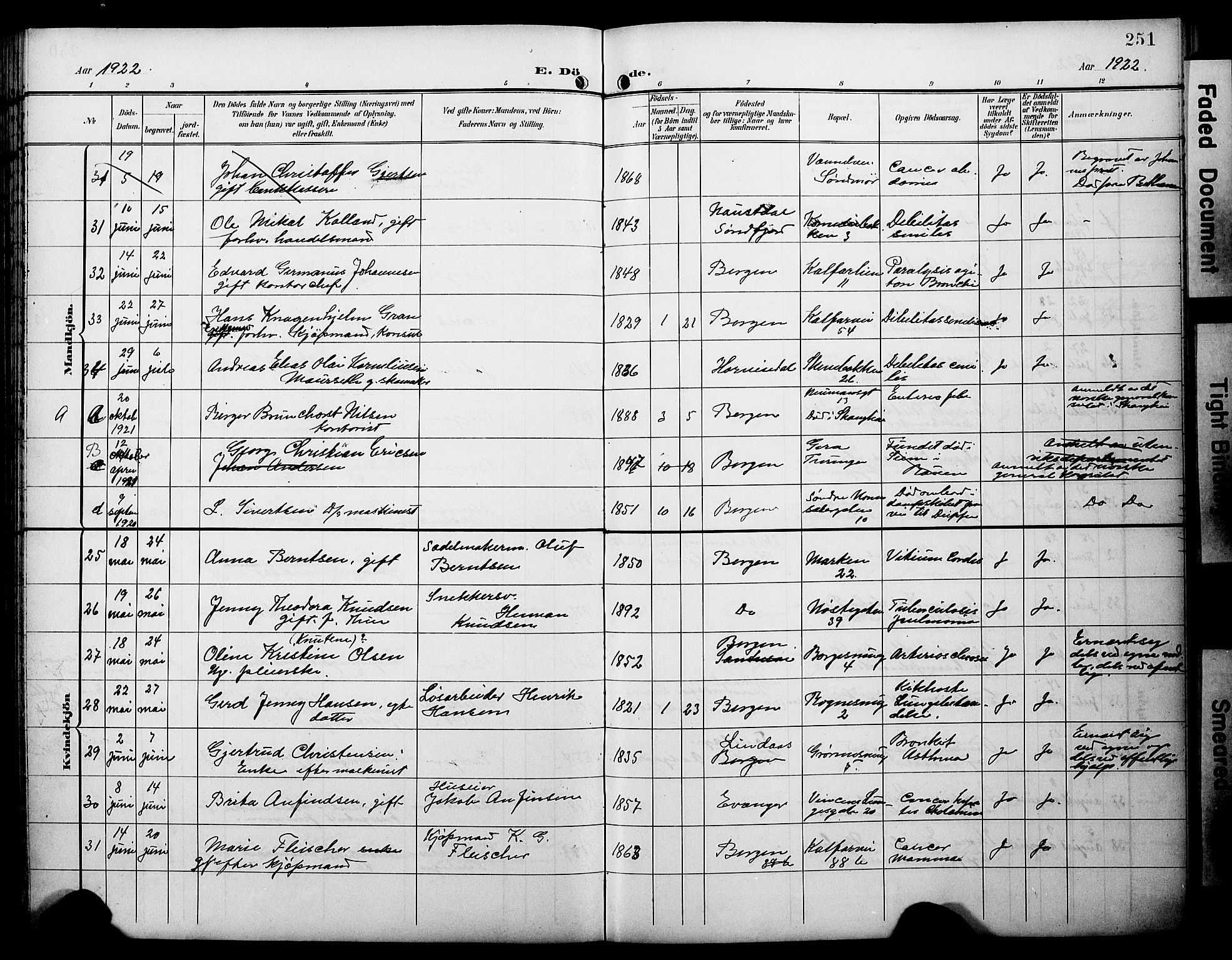 Domkirken sokneprestembete, AV/SAB-A-74801/H/Hab/L0042: Klokkerbok nr. E 6, 1900-1929, s. 251